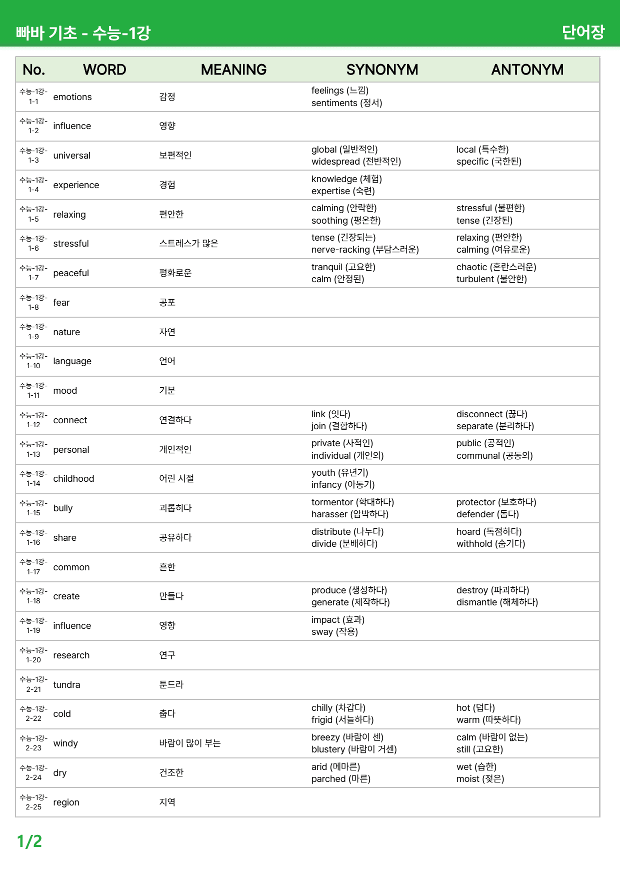 빠바 기초 세우기 (2024) 본문분석 - 수능 1-8강_preview_undefined