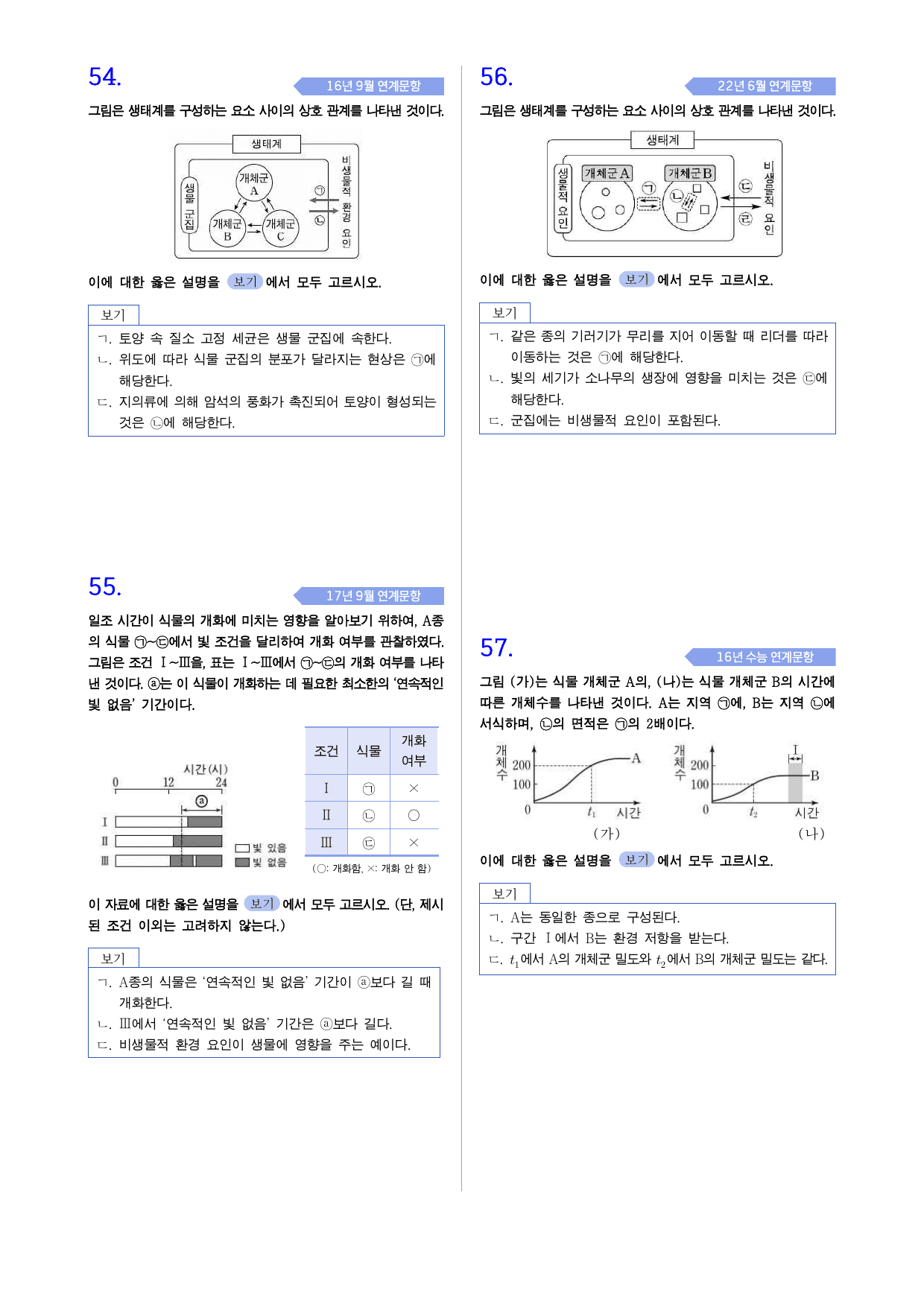 2학기 기말대비 생명과학 01. 생태계의 구성과 기능_preview_undefined