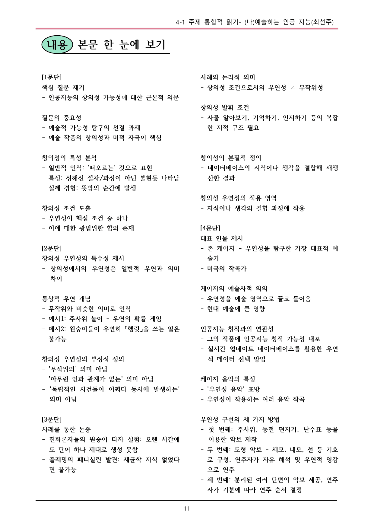 22개정 공통국어2 동아 4-1 (나)_예술하는 인공 지능 내용정리_preview_undefined