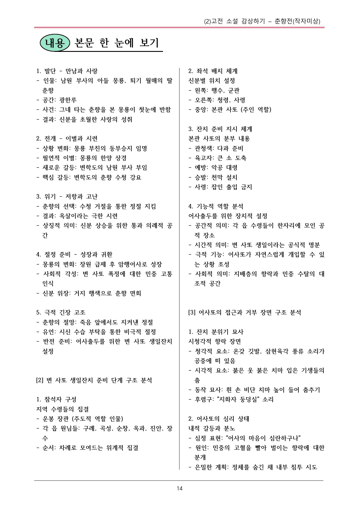 22개정 공통국어2 미래엔 1-2_춘향전 내용정리_preview_undefined