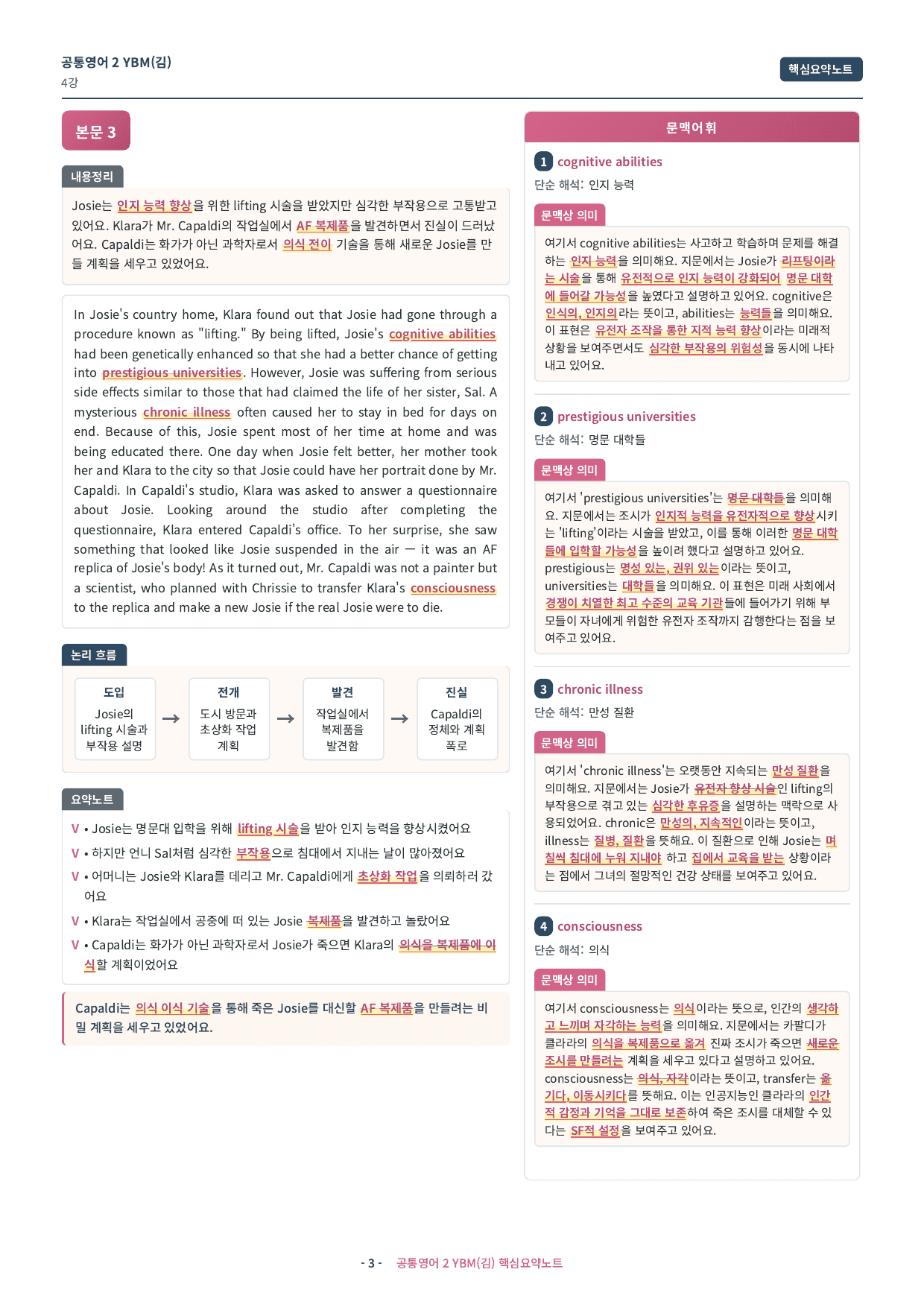 🩷(공통영어2) YBM(김) 4과 핵심요약노트🩷_preview_undefined