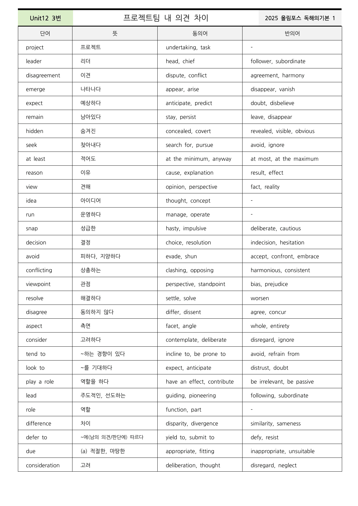 2025올림포스영어독해기본1 Unit12 분석+워크북+어휘(동,반의어)_preview_undefined