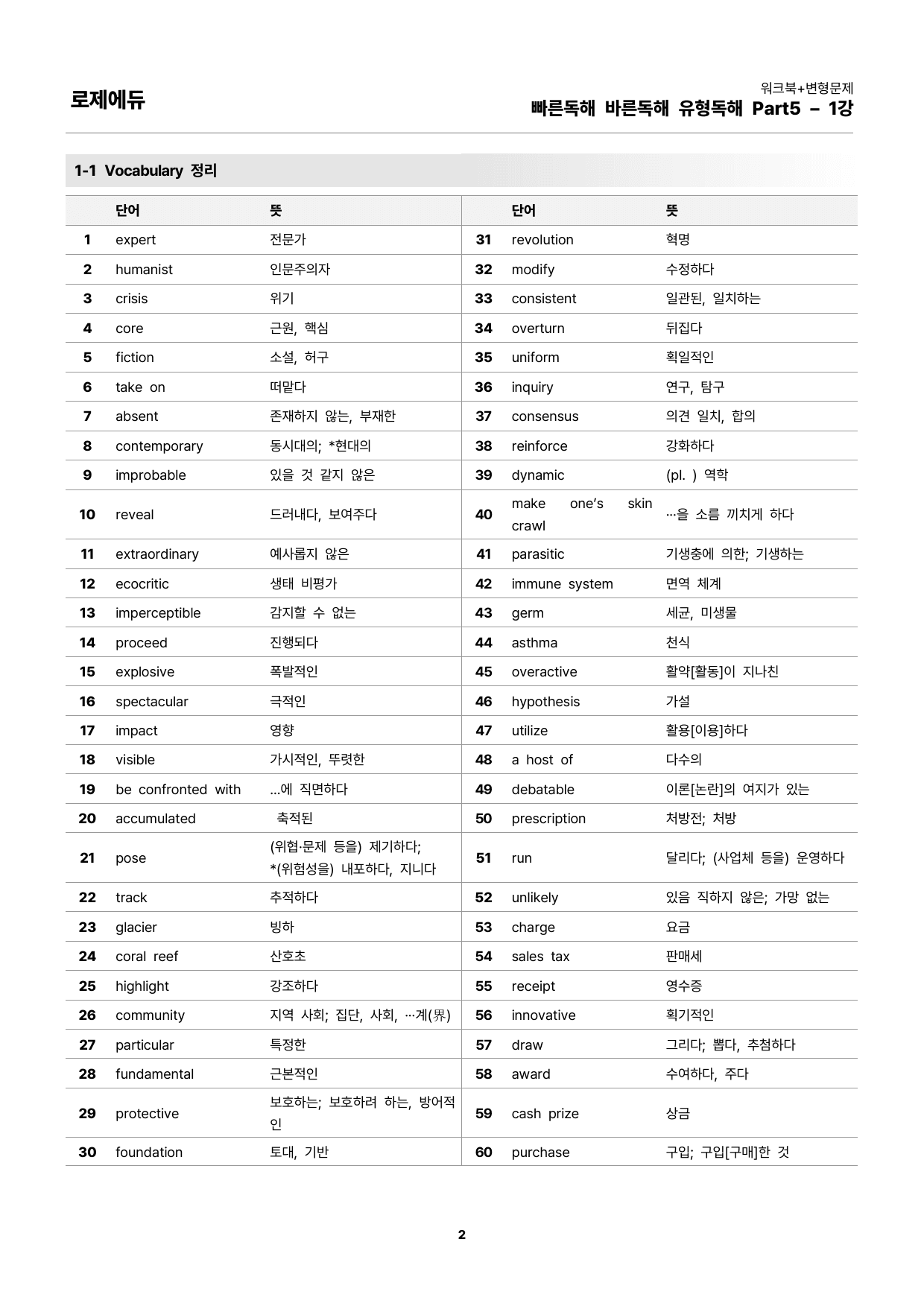 2025 빠바 유형독해 Part5-1강 워크북 + 변형문제 104개_preview_undefined