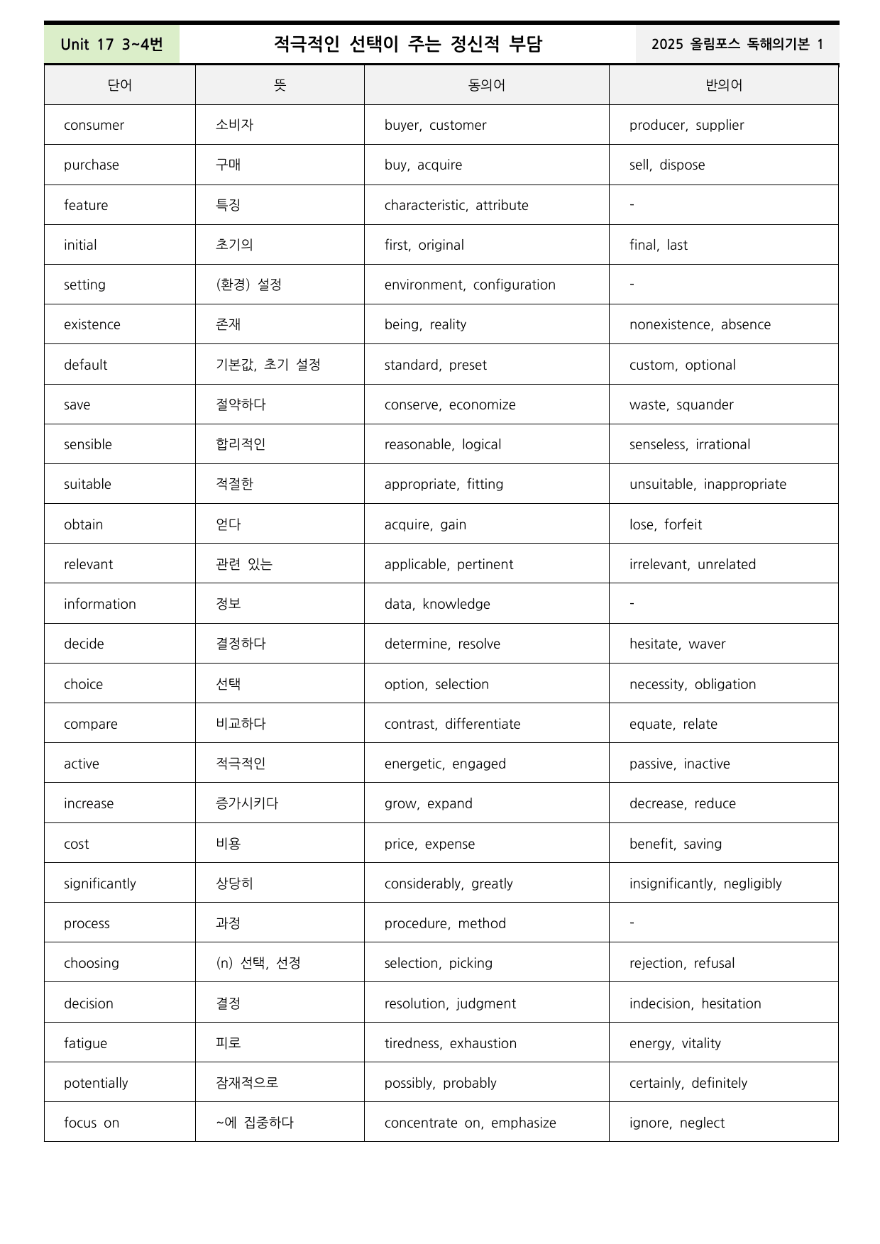 2025올림포스 영어독해기본1 Unit17 분석+워크북+어휘(동,반의어)_preview_undefined