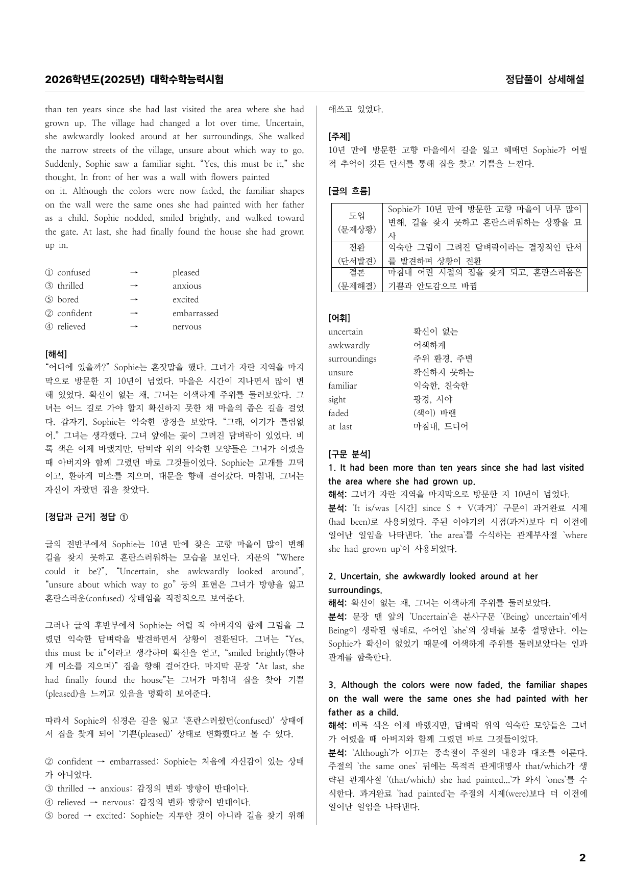 2026학년도 대수능 영어 정답풀이 상세해설_preview_undefined