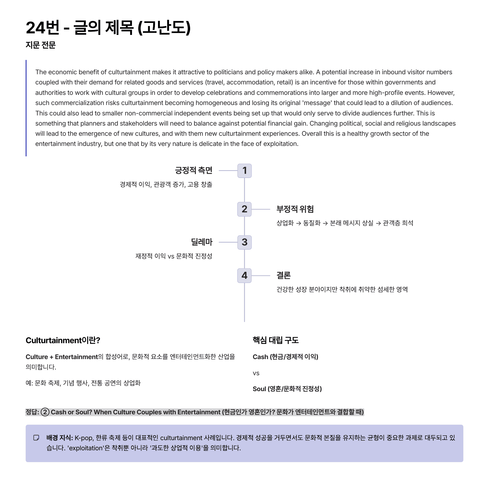 2026 학년도 수능 영어영역 수업자료(25-28, 43-45제외)_preview_undefined