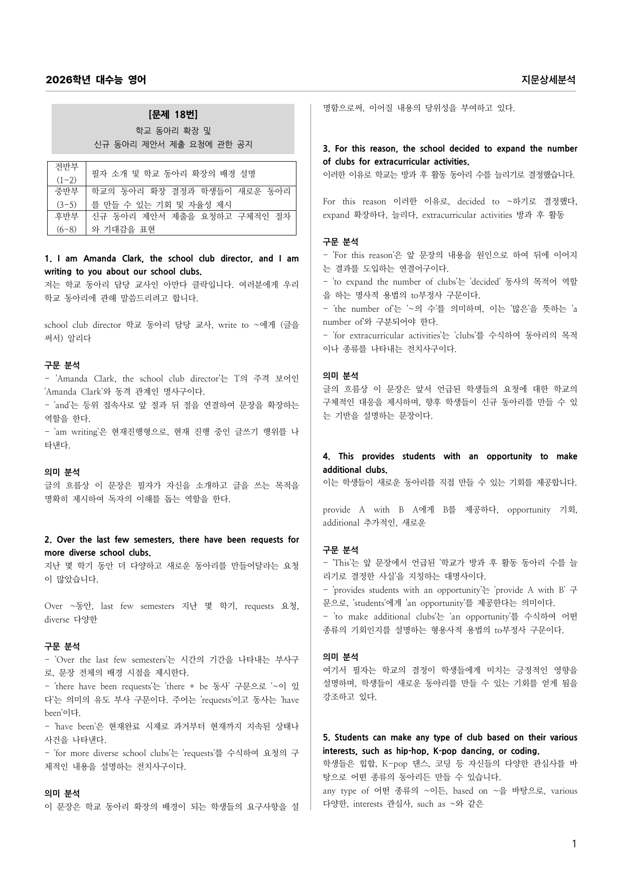 2026학년 대수능 영어 지문상세분석_preview_undefined