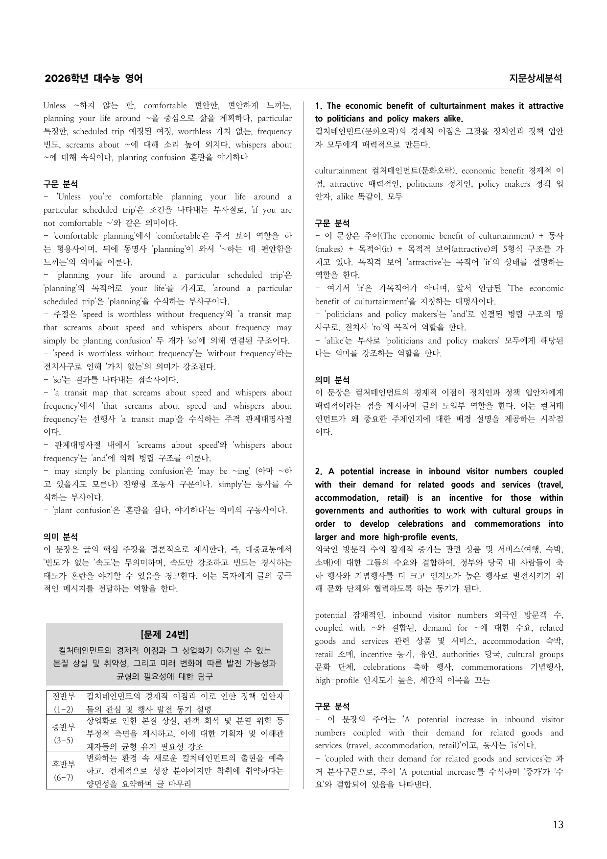 2026학년 대수능 영어 지문상세분석_preview_undefined