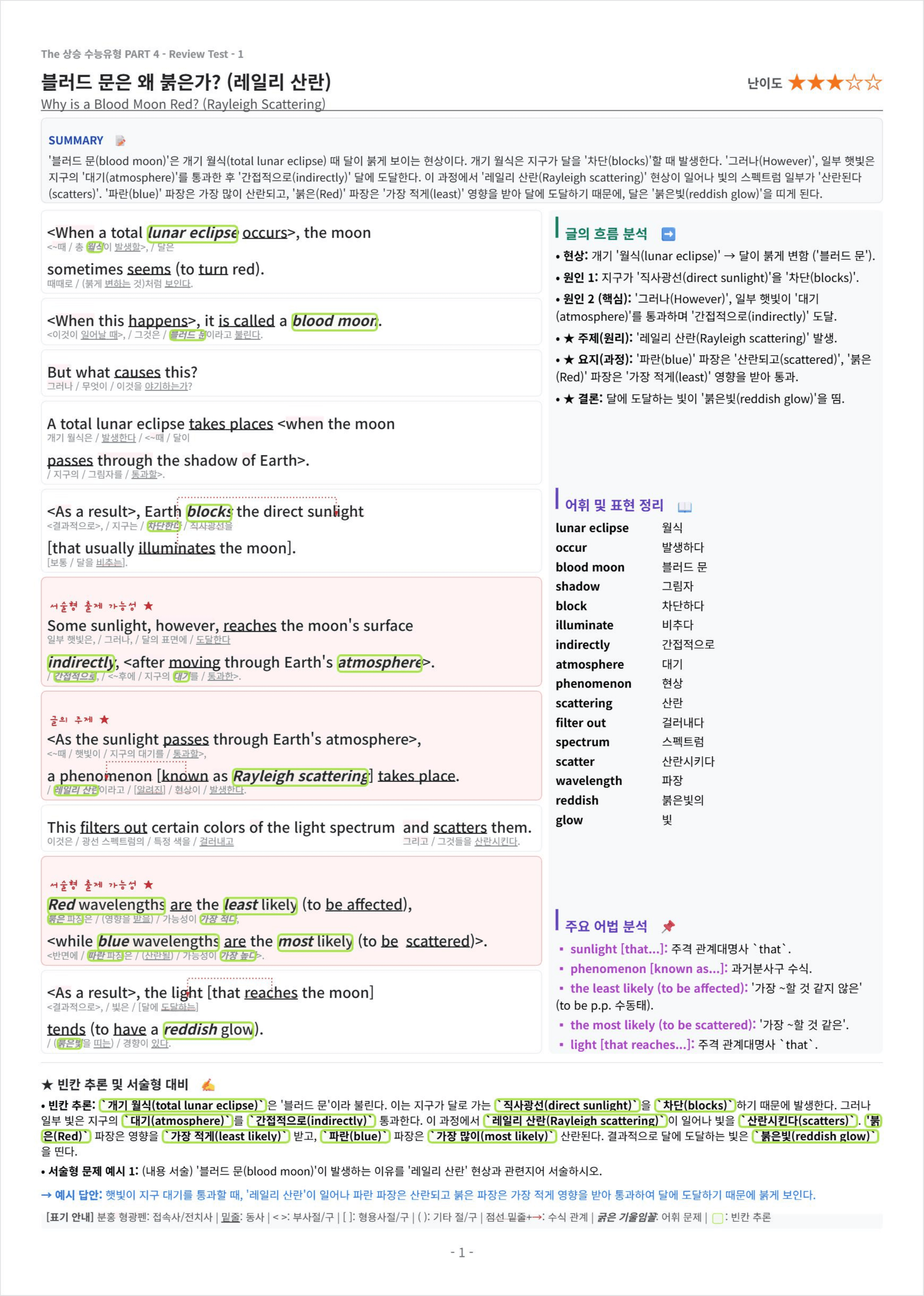 The 상승 수능유형 PART 4 - Review Test 킹스분석_preview_undefined