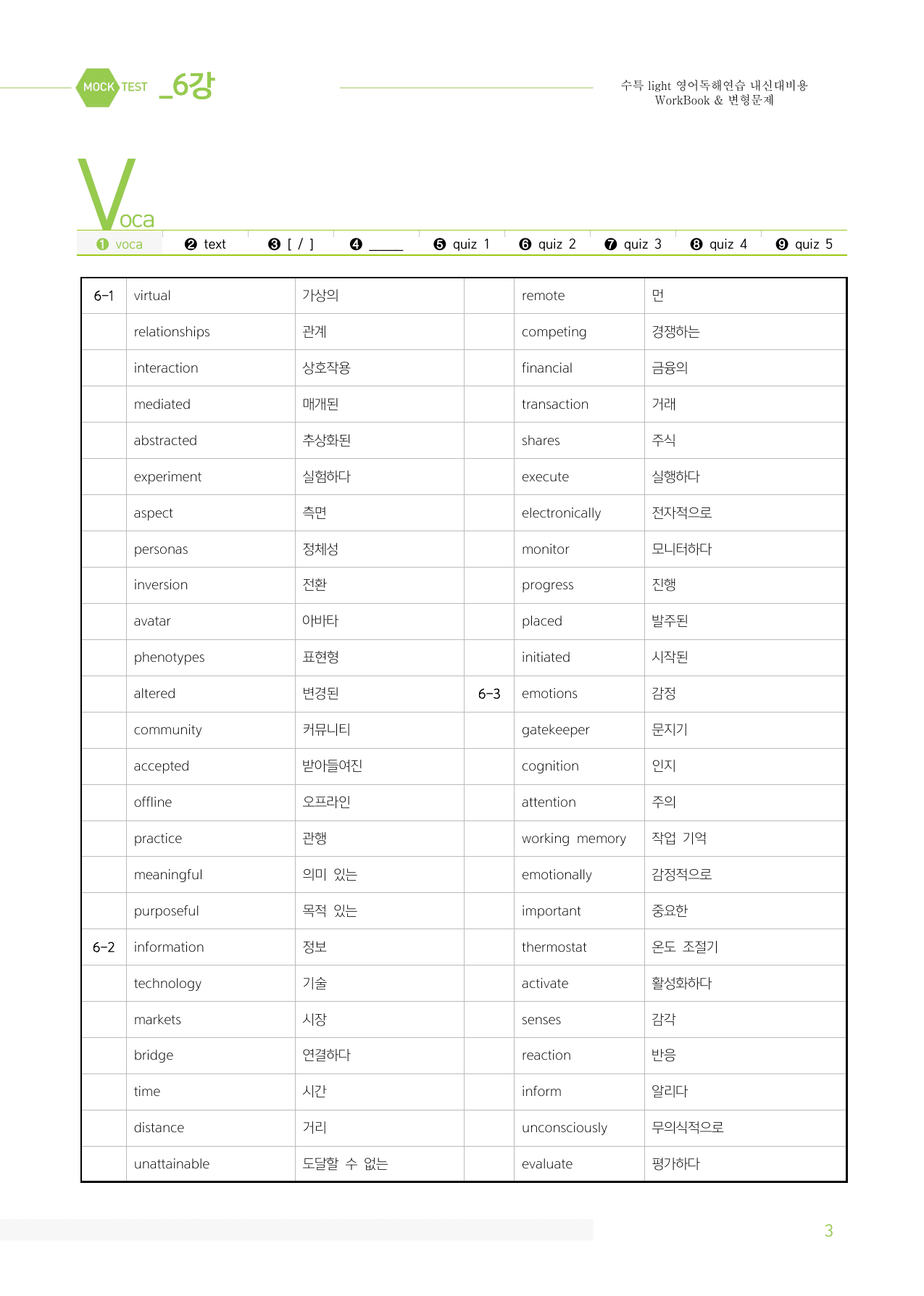 2025 수능특강라이트 영어독해연습 마이갓_6강_preview_undefined
