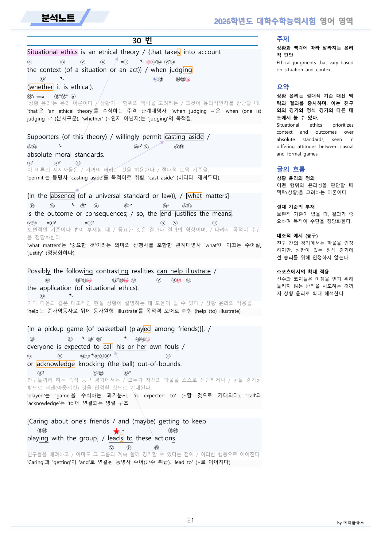 2026년 대수능 수능 영어 기출 분석 변형문제 서술형 워크북 올인원 _preview_undefined