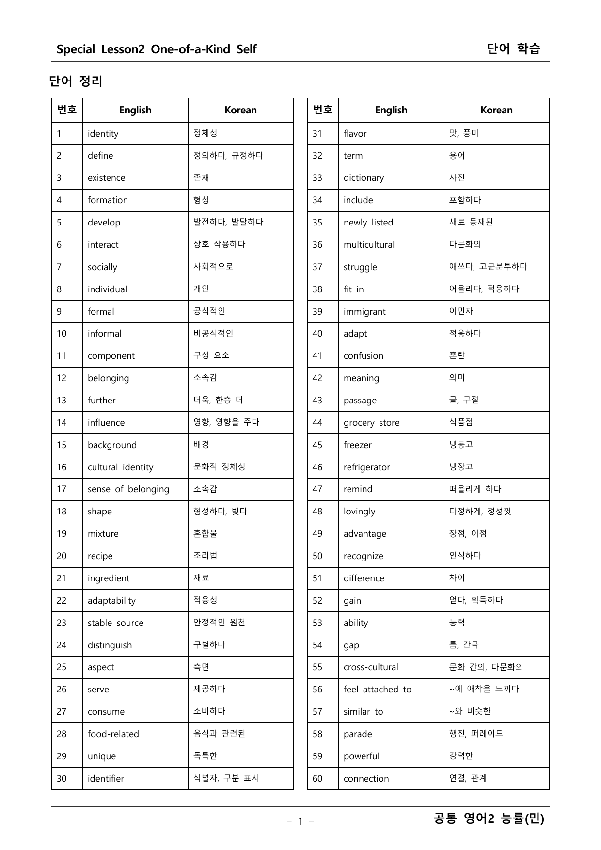 공통 영어2 능률 민병찬 스페셜 레슨2 본문학습_preview_undefined