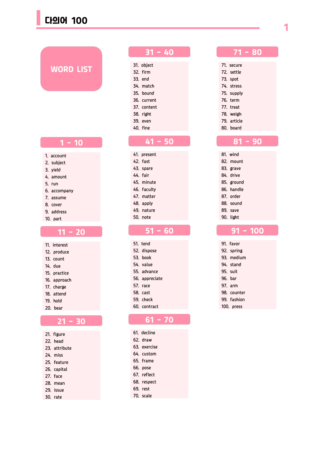 🩷시크릿VOCA : 다의어 100개 끝내기 - 방학특강 어휘 자료🩷_preview_undefined