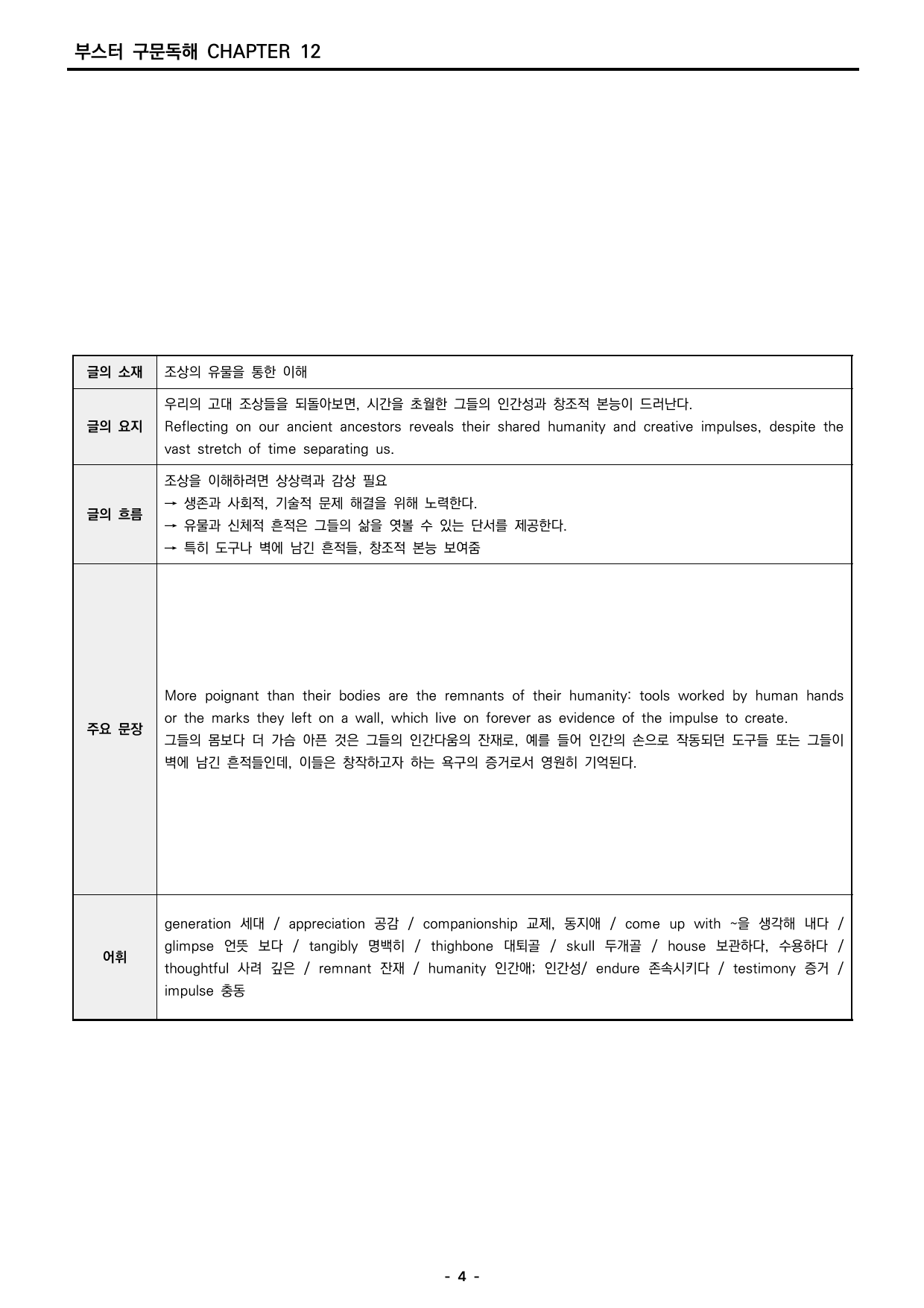 부스터 구문독해 챕터 12 분석지_preview_undefined