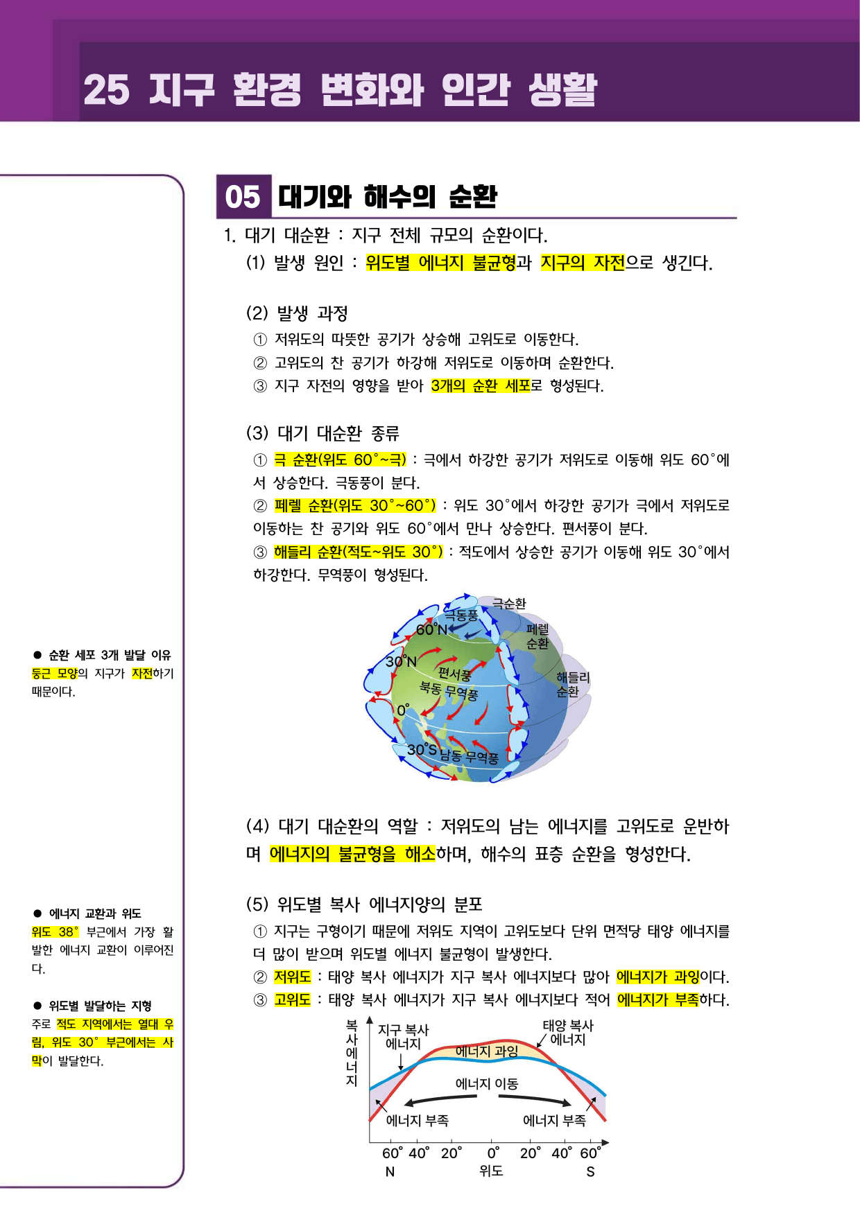 ★1등급 달성★ 25 지구 환경 변화와 인간 생활 (꼼꼼개념+유형연습)_preview_undefined