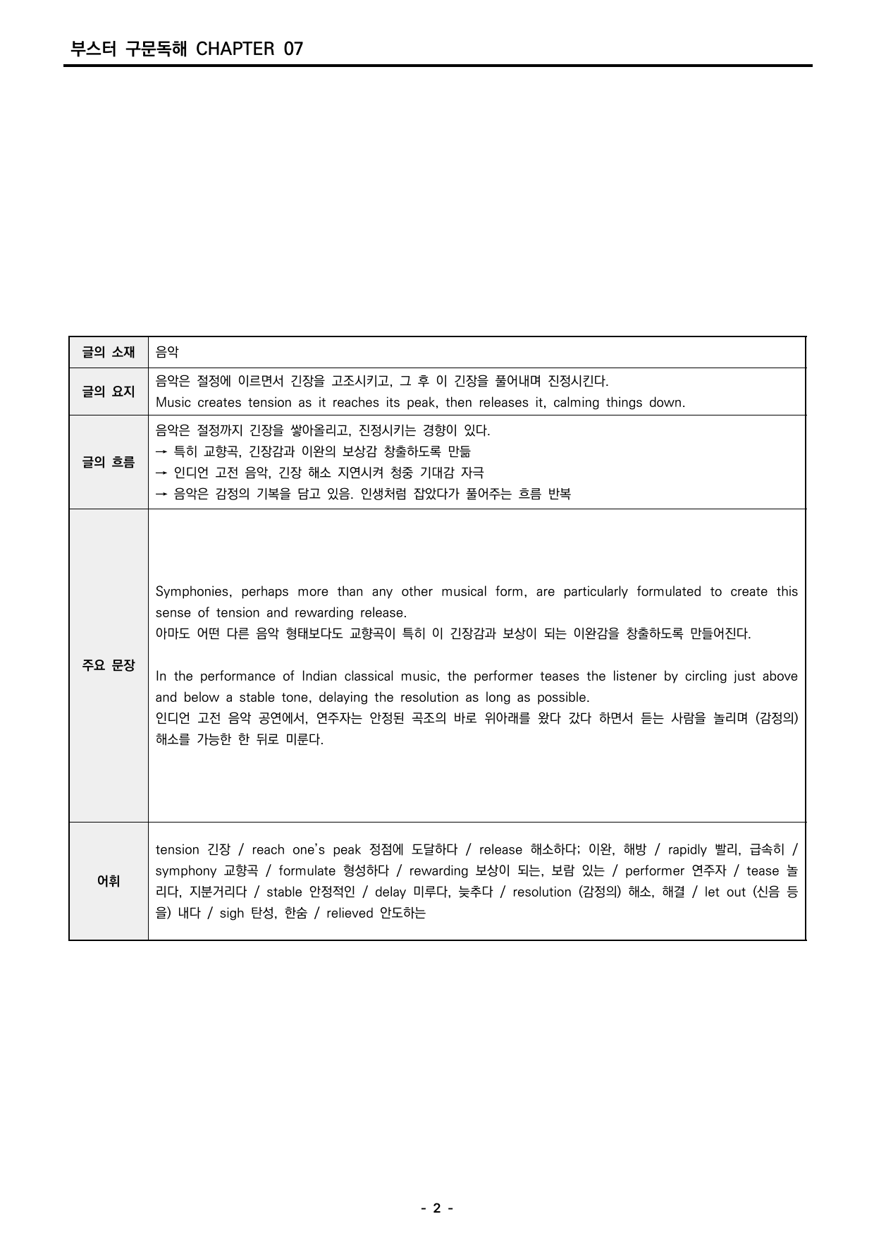 부스터 구문독해 챕터 07 분석지_preview_undefined