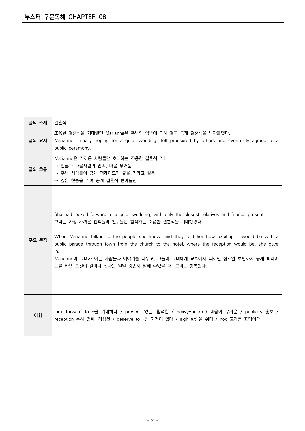 부스터 구문독해 챕터 08 분석지_preview_undefined