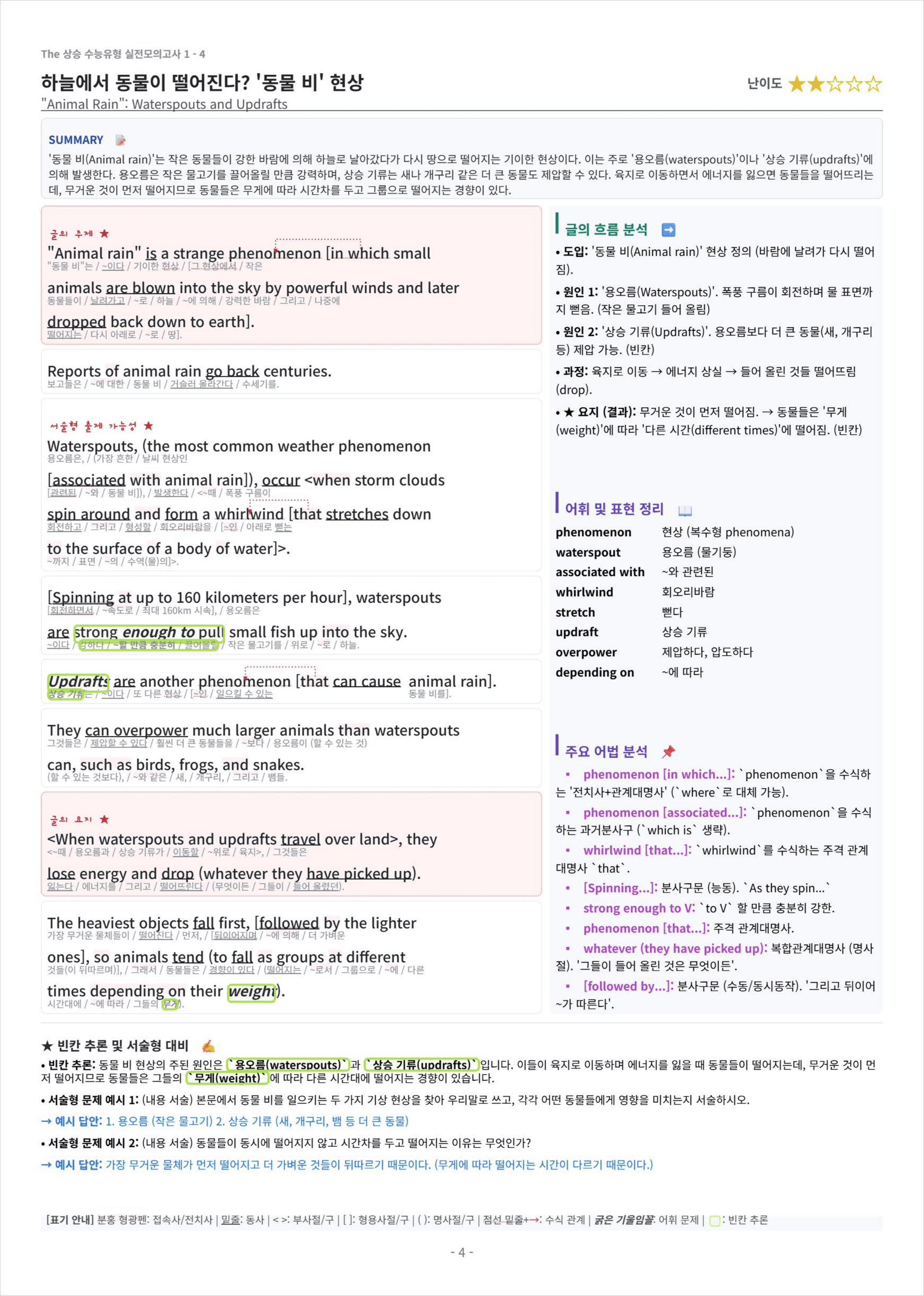 The 상승 수능유형 실전모의고사 1 킹스분석_preview_undefined