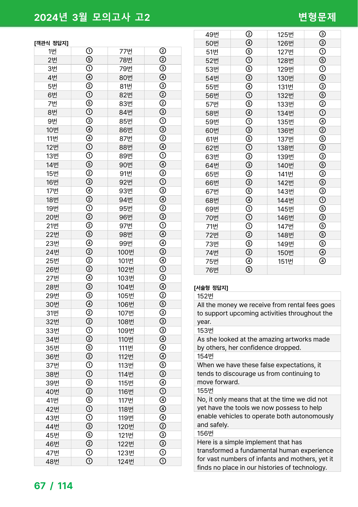 2024년 3월 고2 모의고사 변형문제 173제_preview_undefined