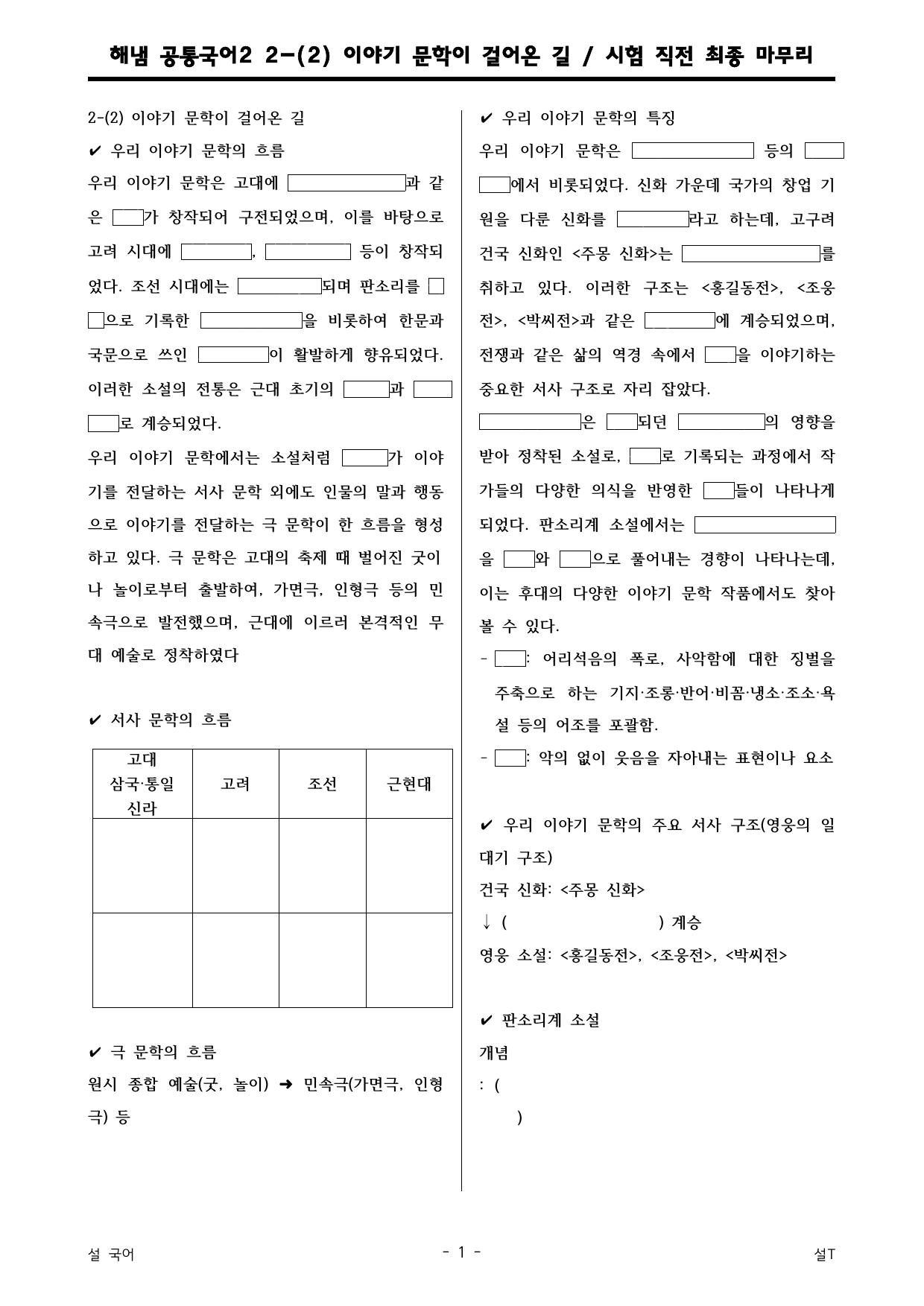 해냄 공통국어2 2-(2) 이야기 문학이 걸어온 길 직전 최종 마무리_preview_undefined