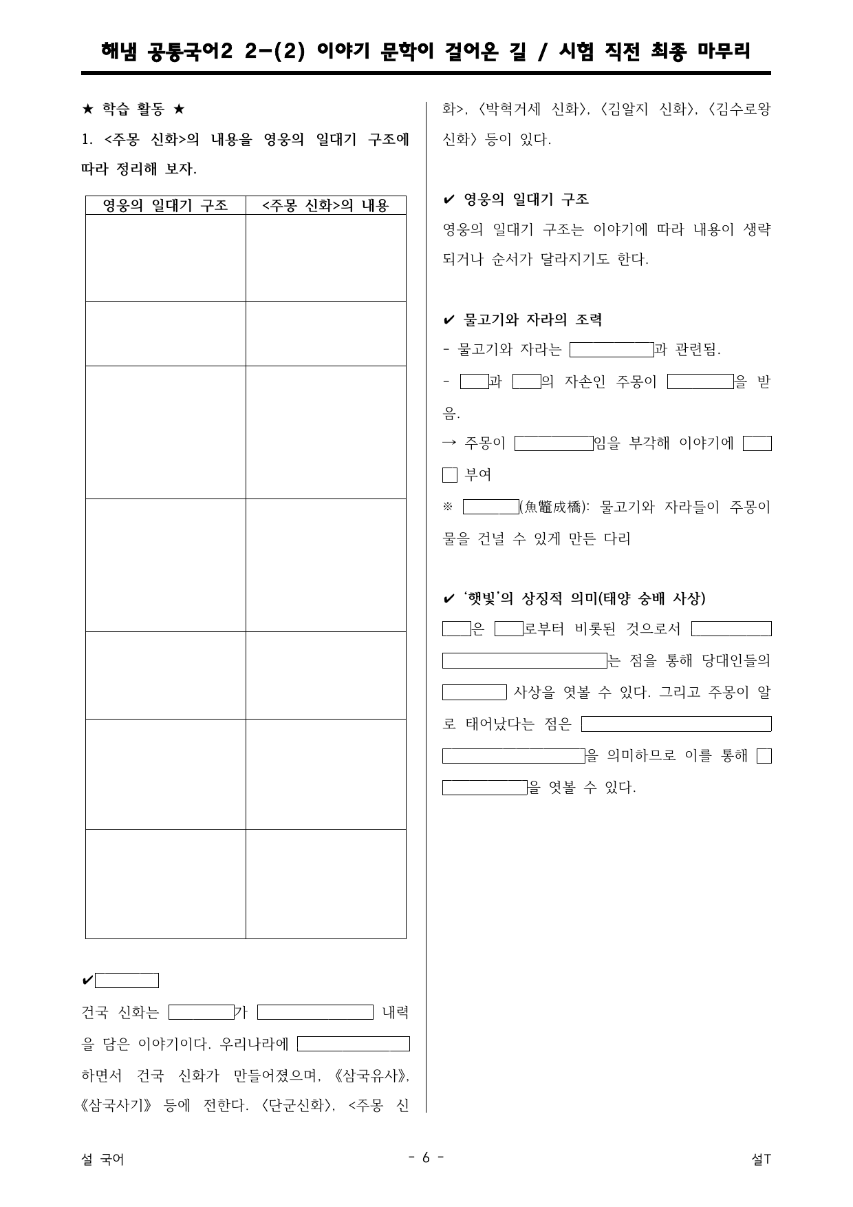 해냄 공통국어2 2-(2) 이야기 문학이 걸어온 길 직전 최종 마무리_preview_undefined