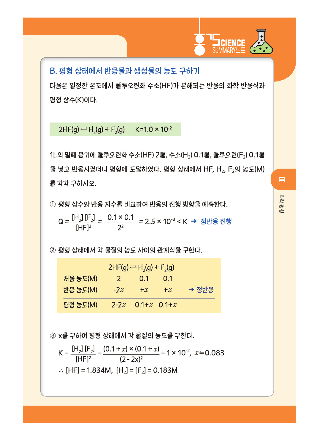 22개정 화학 3단원 화학 평형 summary 노트 _preview_undefined