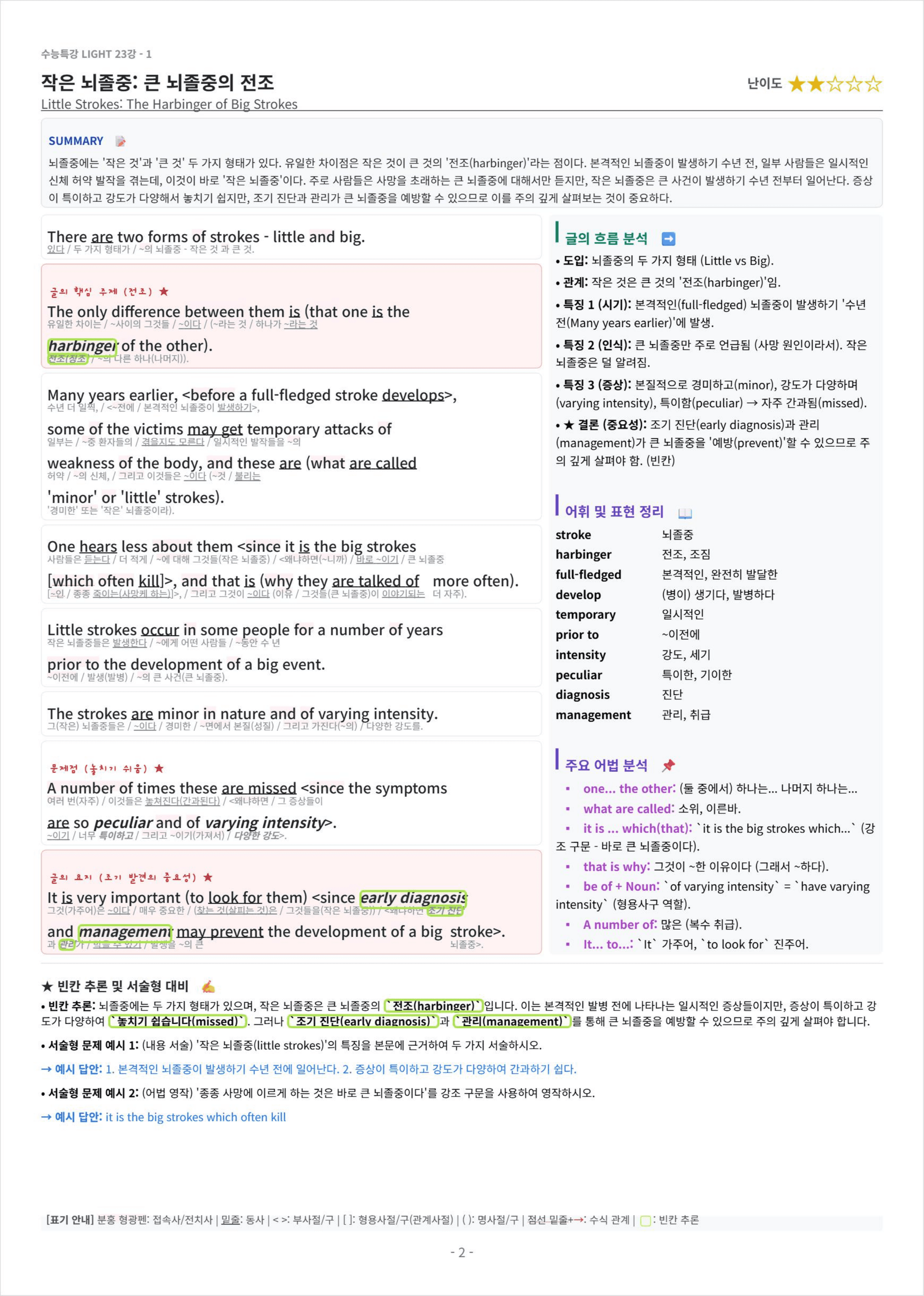 수능특강 LIGHT 23강 킹스분석_preview_undefined