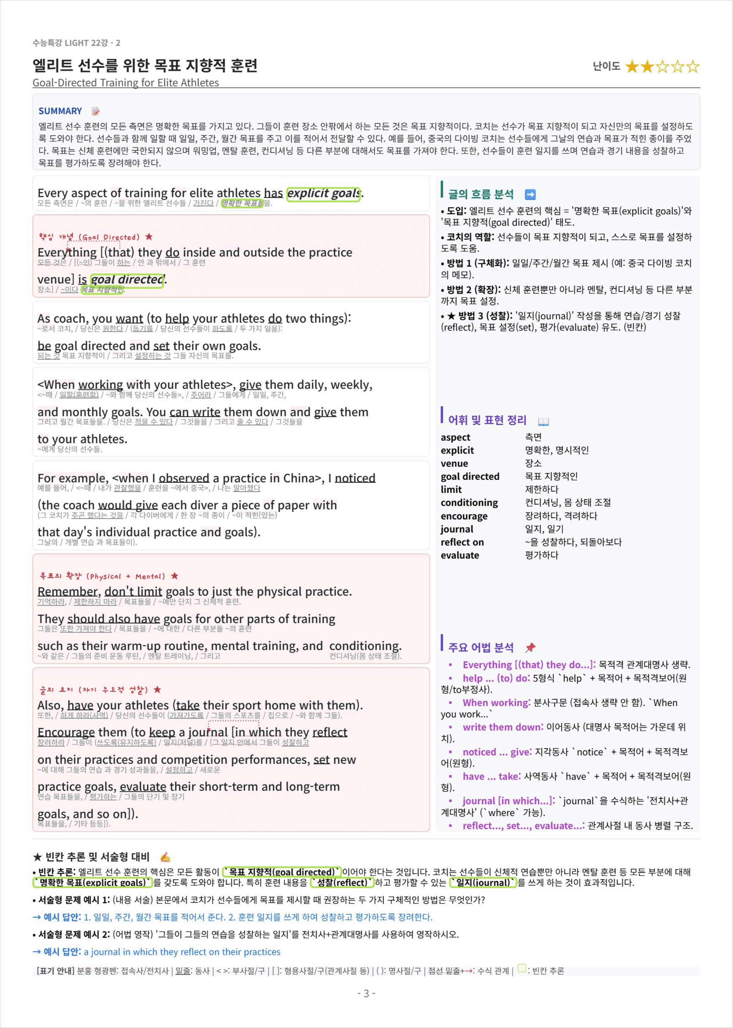 수능특강 LIGHT 22강 킹스분석_preview_undefined