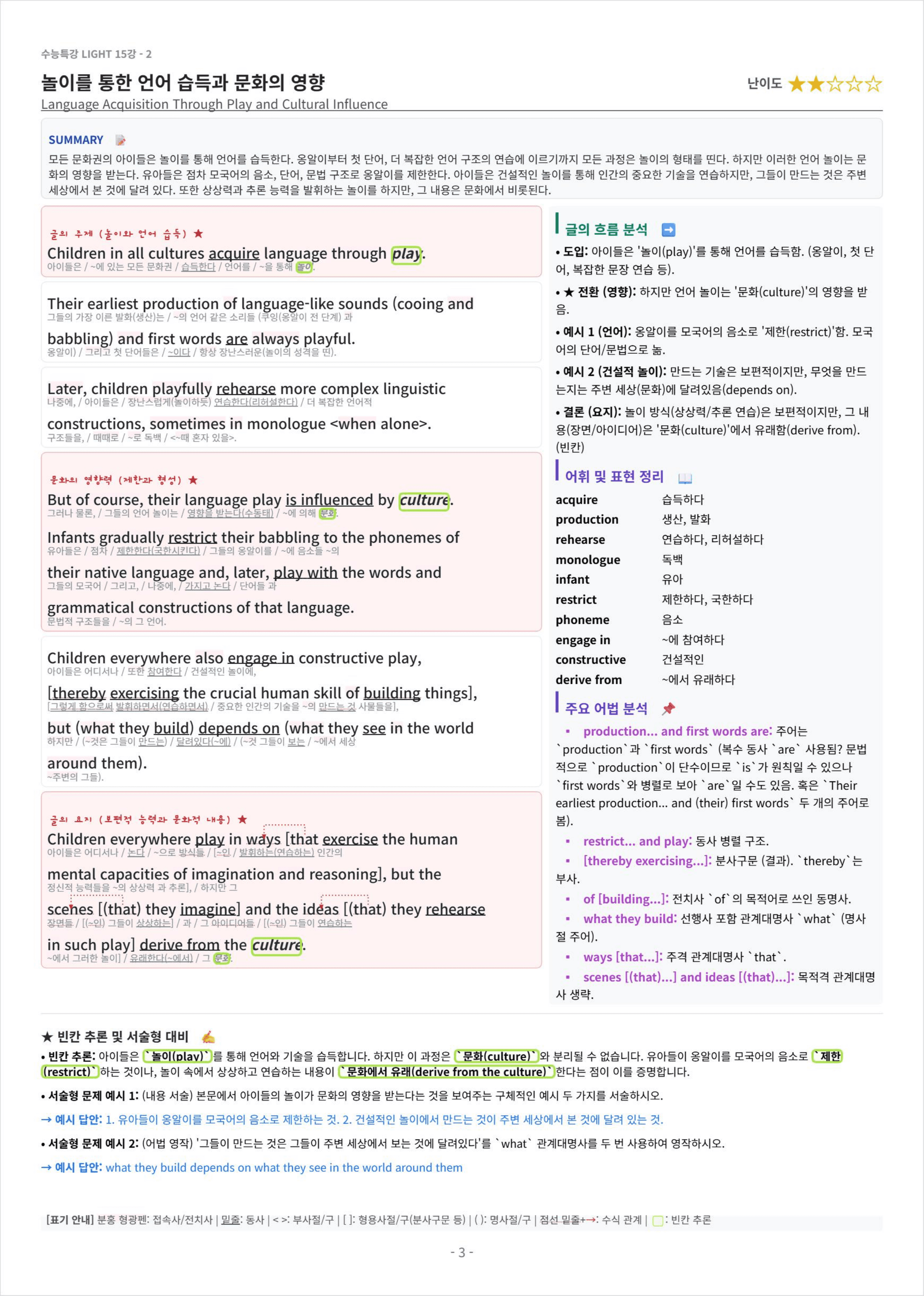 수능특강 LIGHT 15강 킹스분석_preview_undefined
