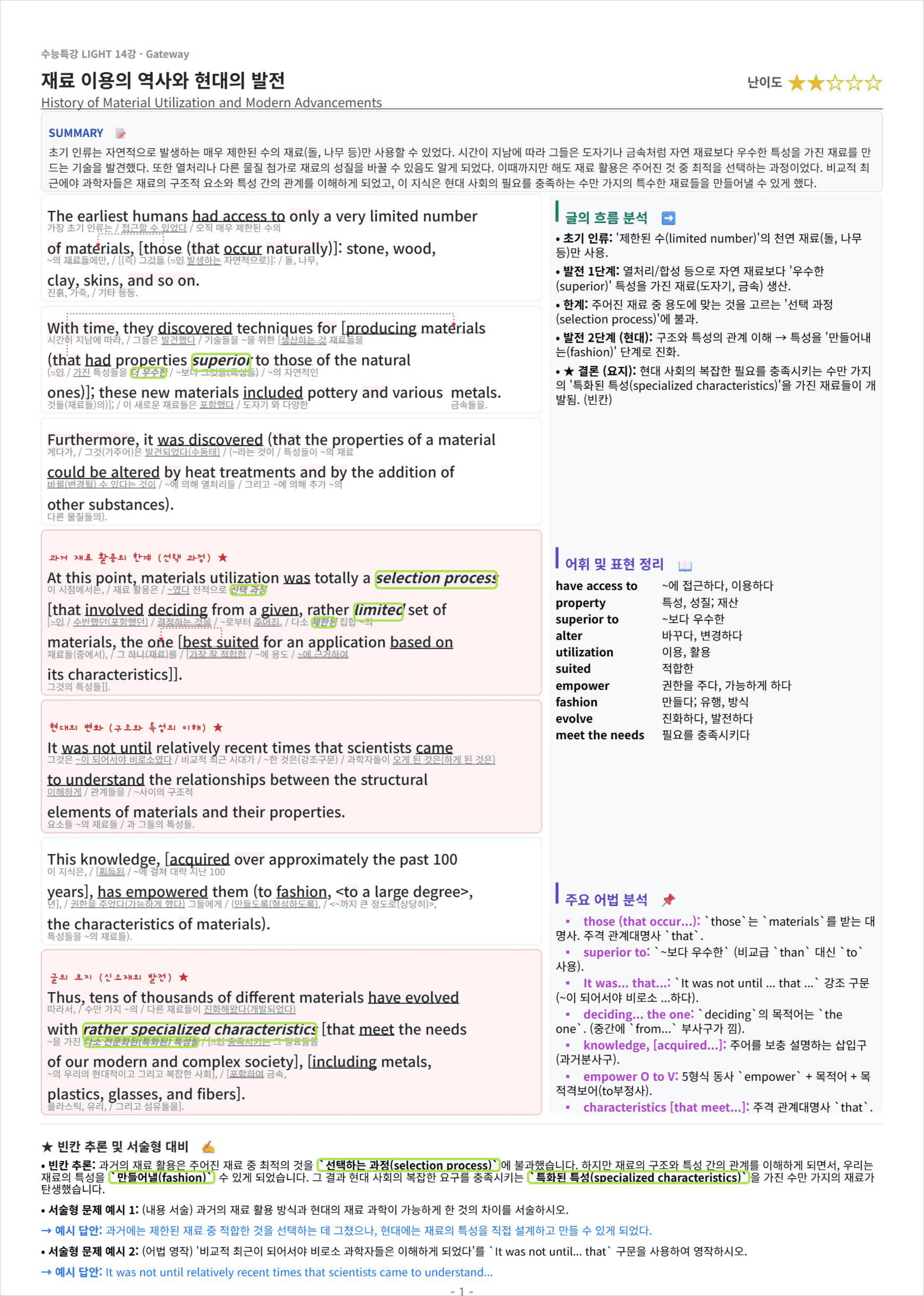 수능특강 LIGHT 14강 킹스분석_preview_undefined