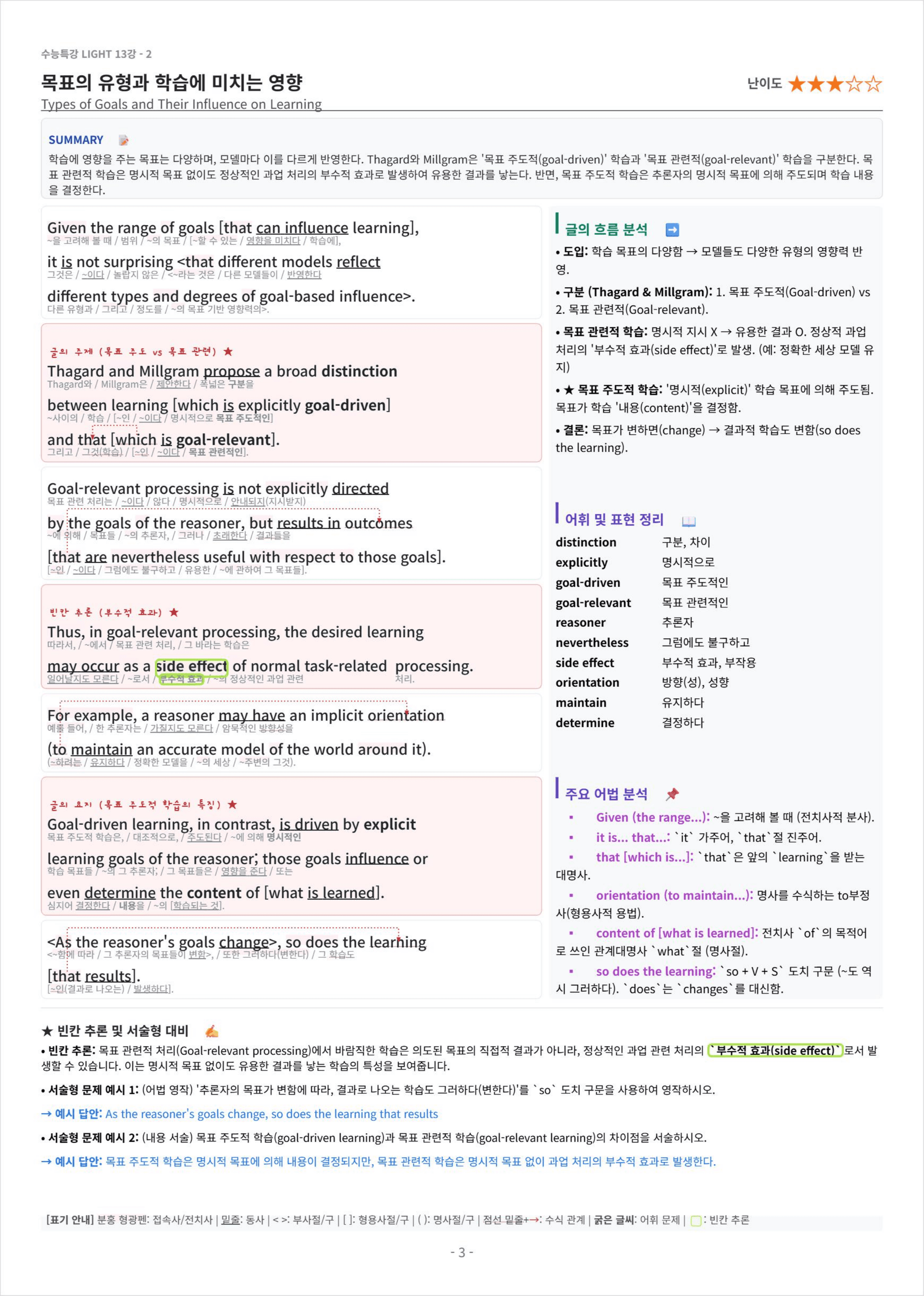 수능특강 LIGHT 13강 킹스분석_preview_undefined