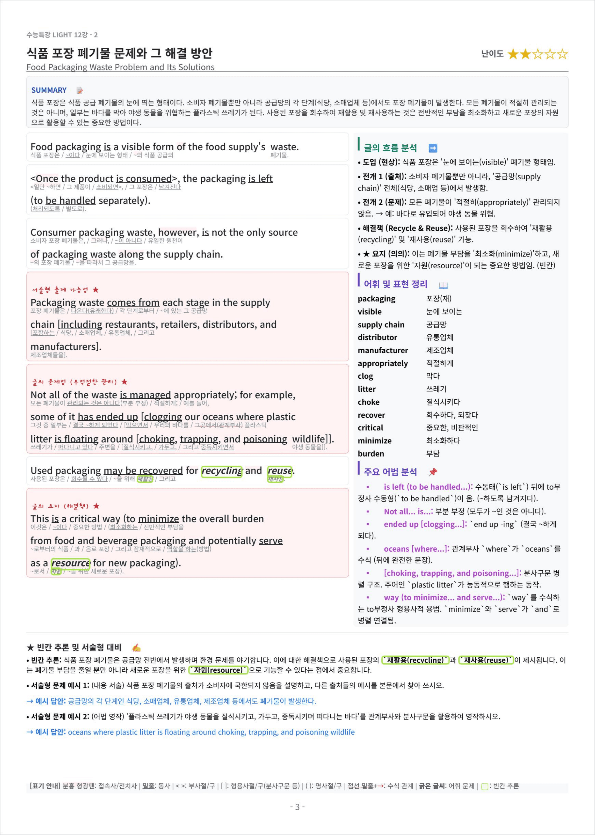수능특강 LIGHT 12강 킹스분석_preview_undefined