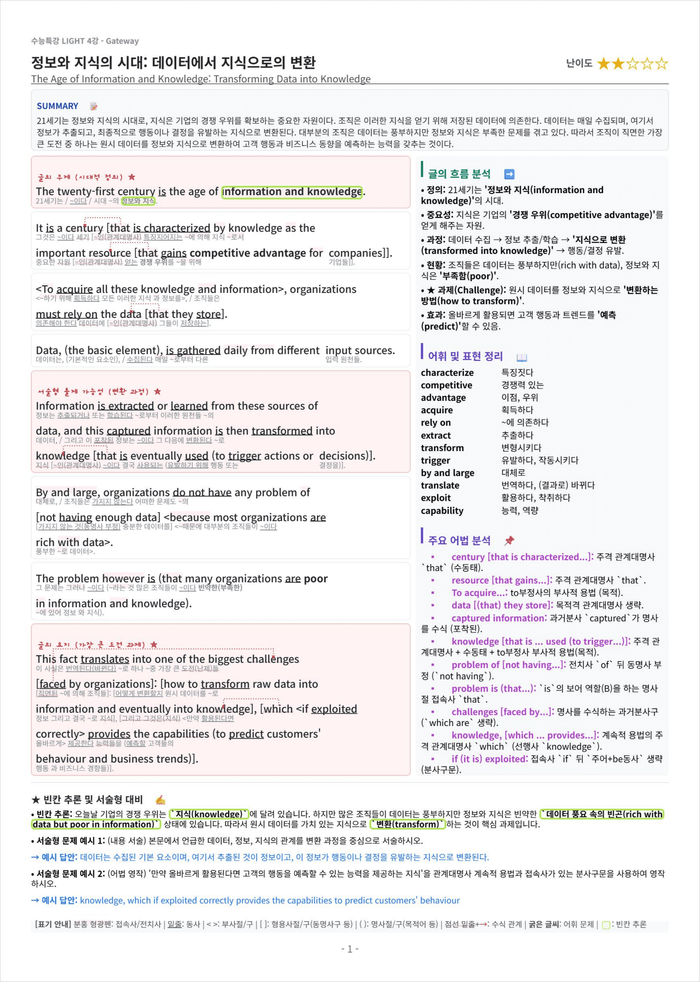 수능특강 LIGHT 4강 킹스분석_preview_undefined
