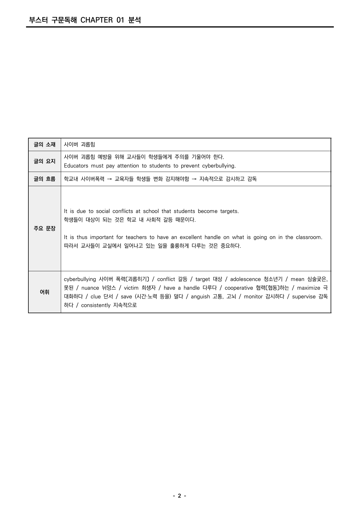 부스터 구문독해 챕터 01 분석지_preview_undefined