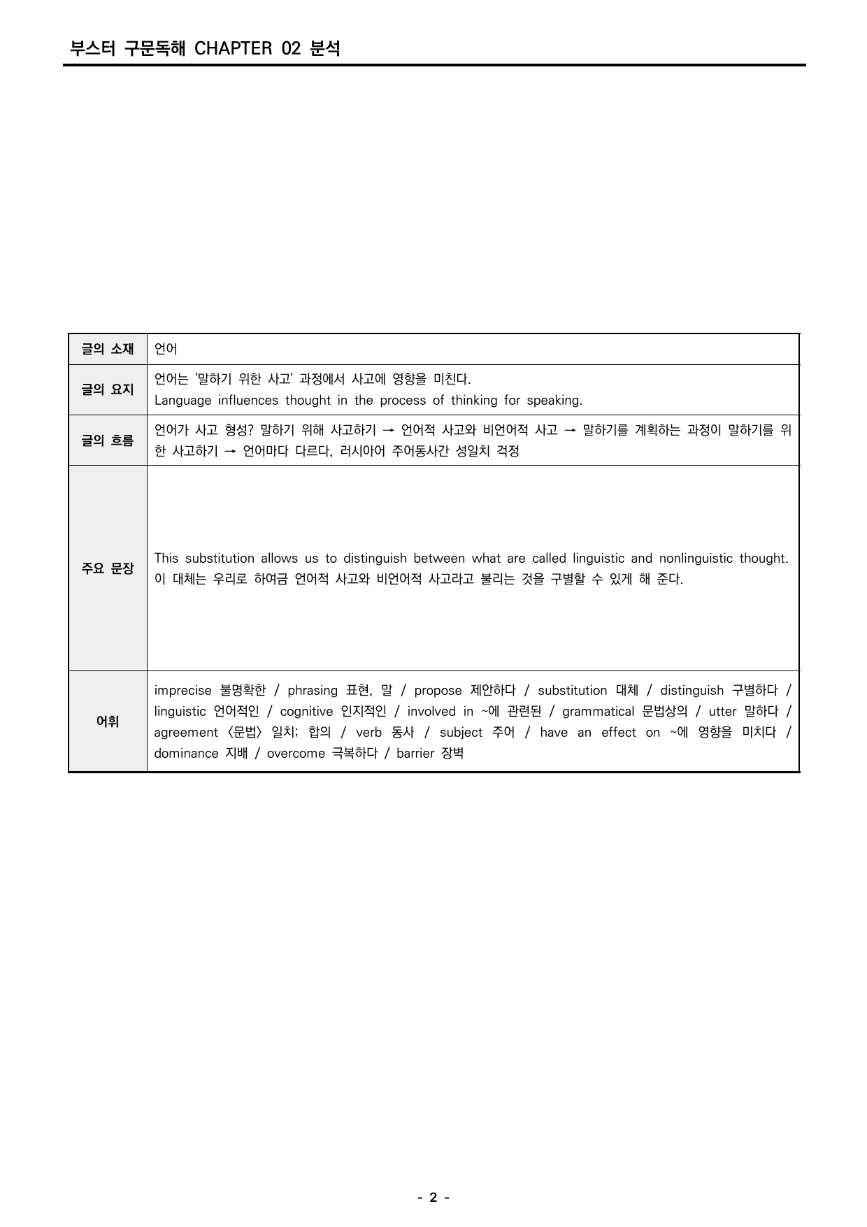 부스터 구문독해 챕터 02 분석지_preview_undefined
