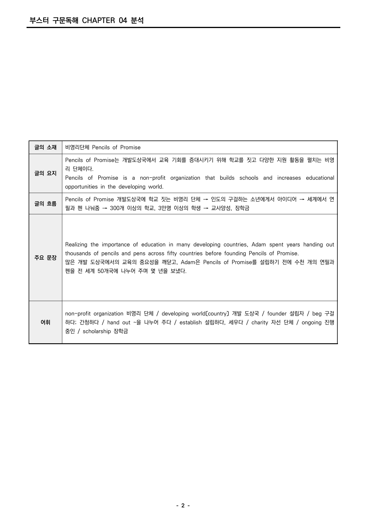 부스터 구문독해 챕터 04 분석지_preview_undefined