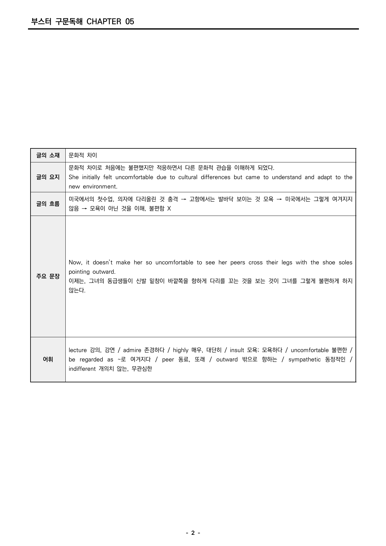 부스터 구문독해 챕터 05 분석지_preview_undefined