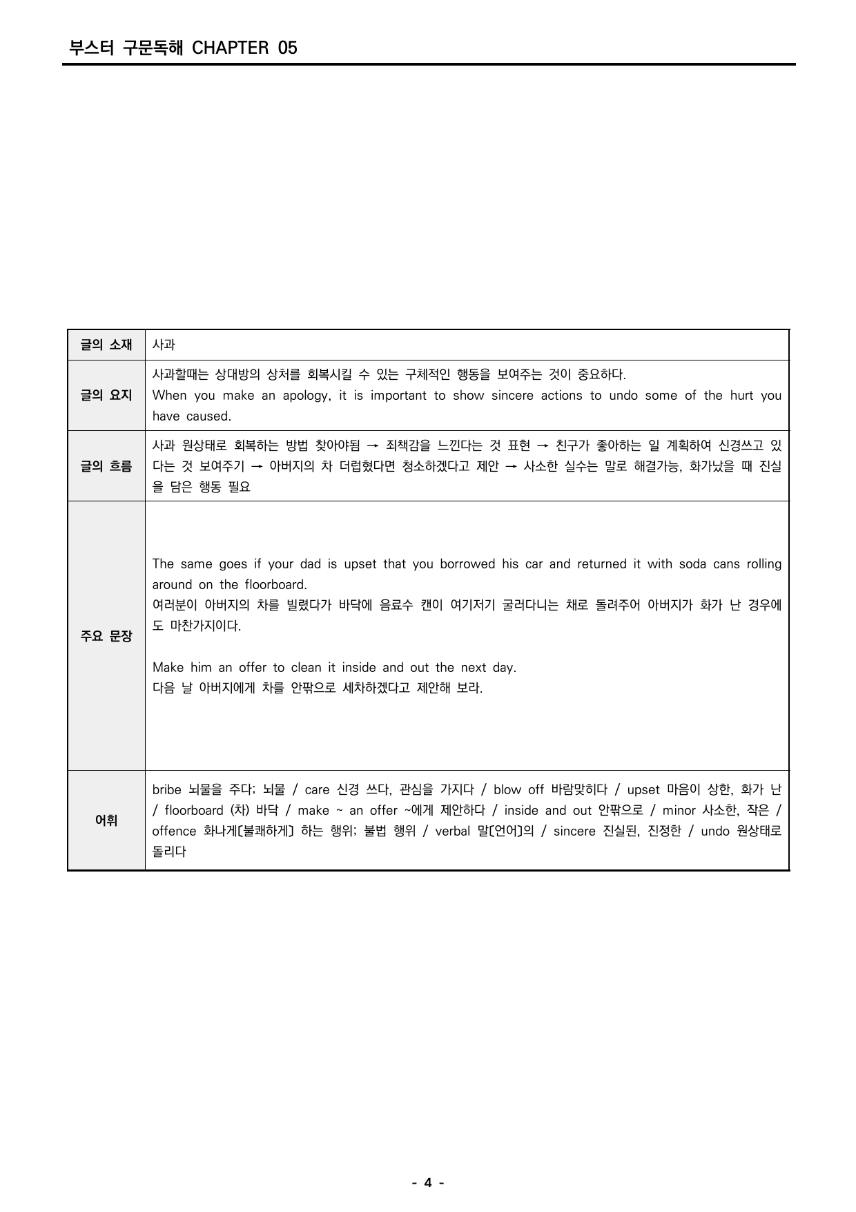 부스터 구문독해 챕터 05 분석지_preview_undefined