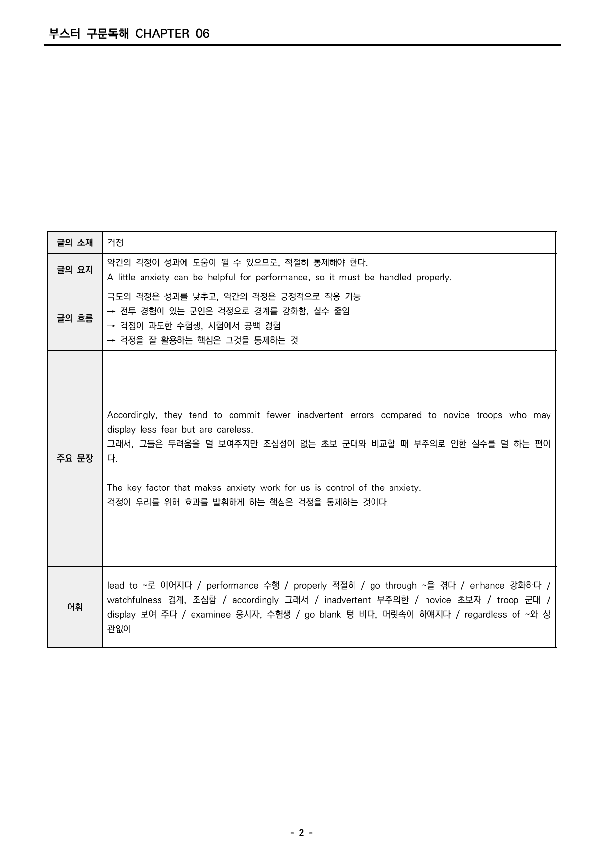 부스터 구문독해 챕터 06 분석지_preview_undefined