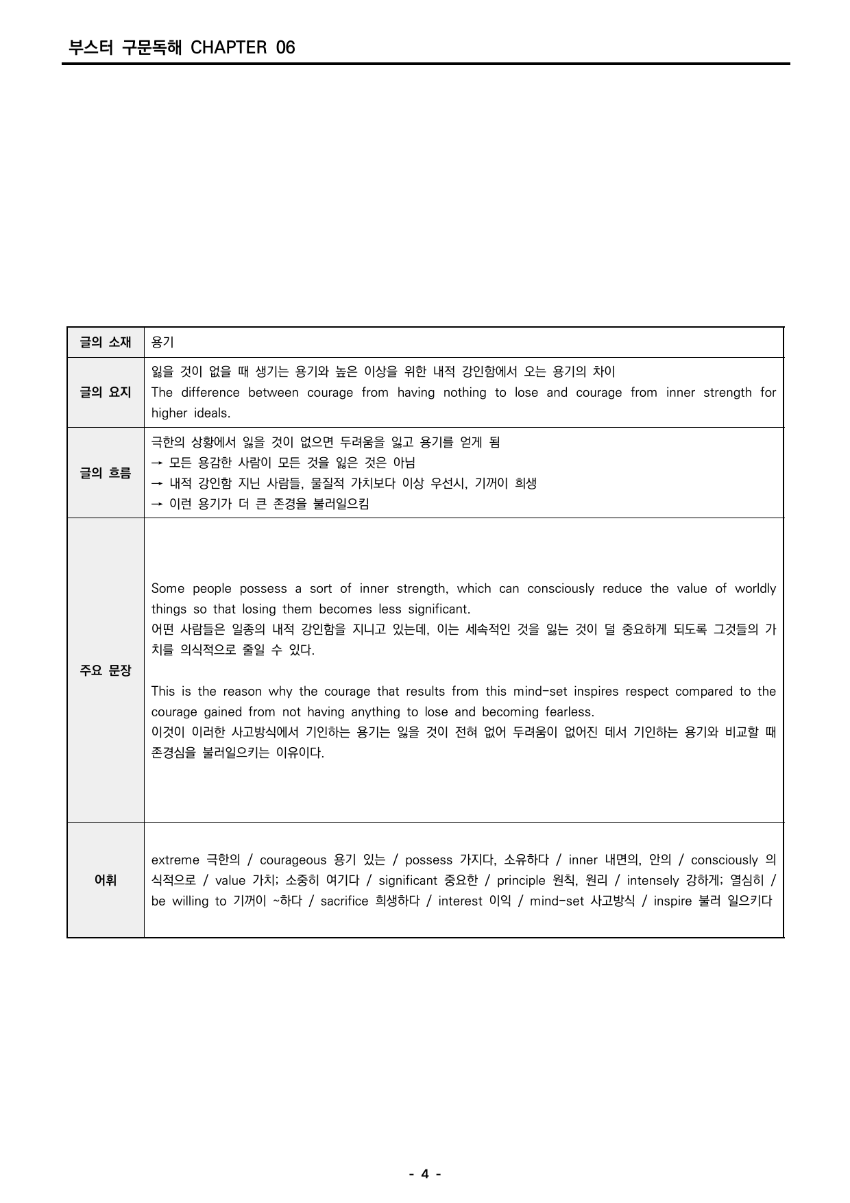 부스터 구문독해 챕터 06 분석지_preview_undefined