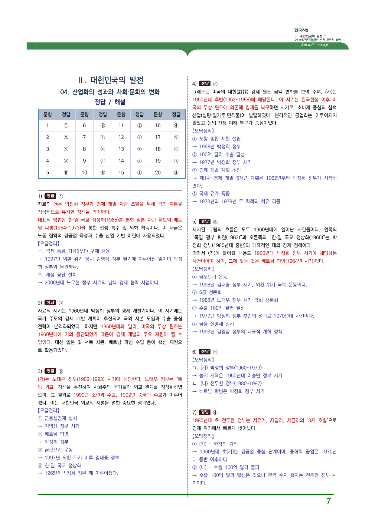 한국사2_2단원_04. 산업화의 성과와 사회 문화의 변화_preview_undefined