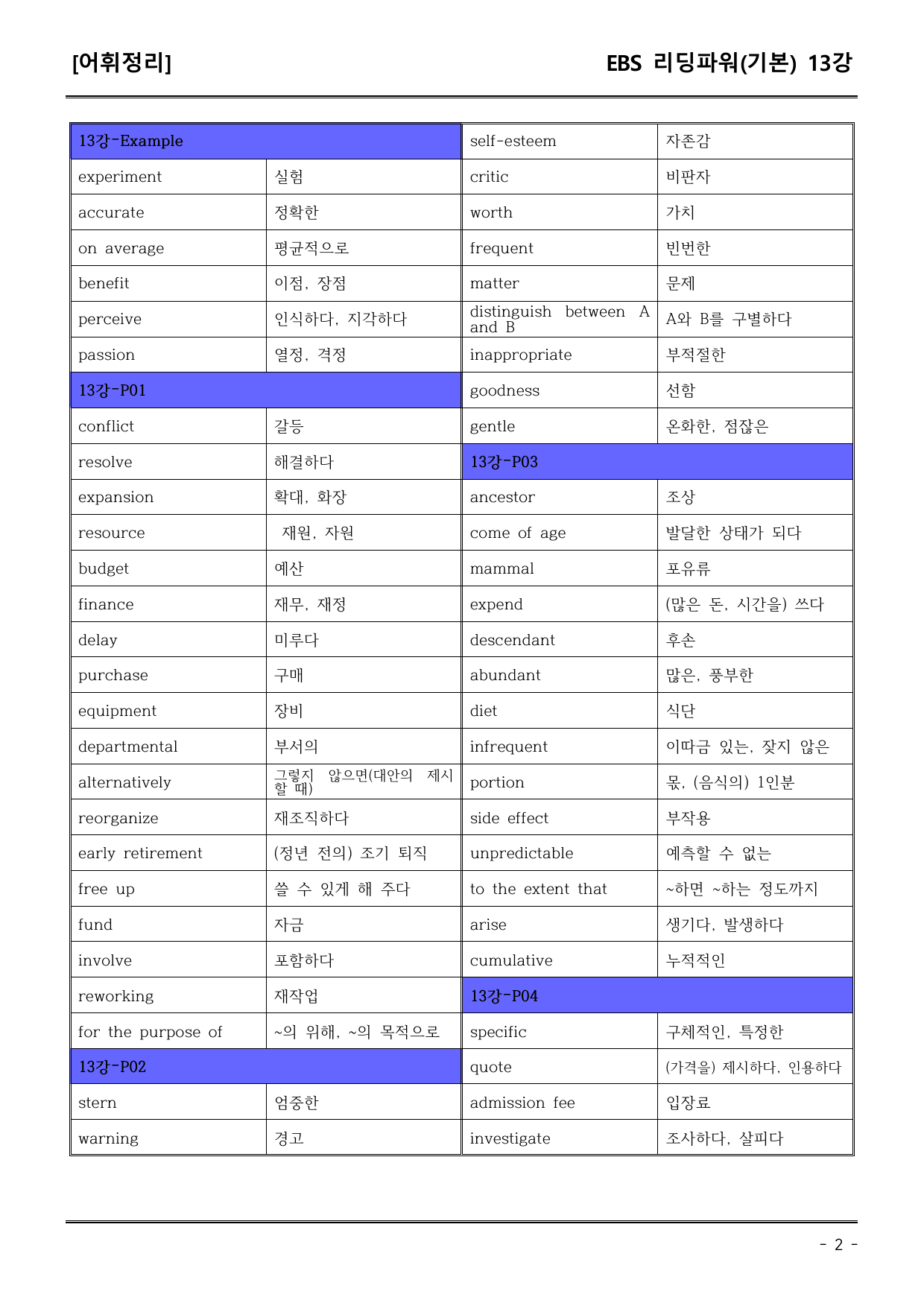 EBS리딩파워유형편(기본) 13강 어휘+워크북+기본변형_preview_undefined