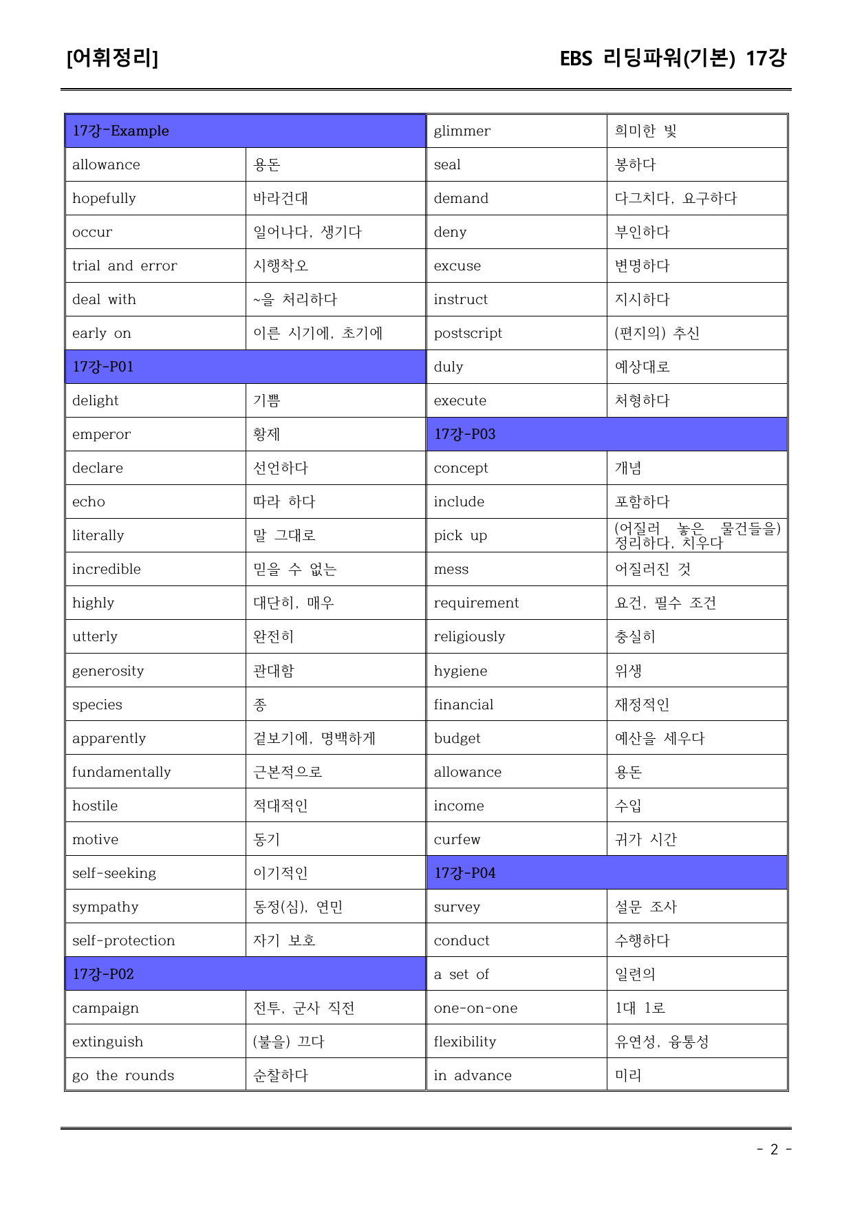 EBS리딩파워유형편(기본) 17강 어휘+워크북+기본변형_preview_undefined