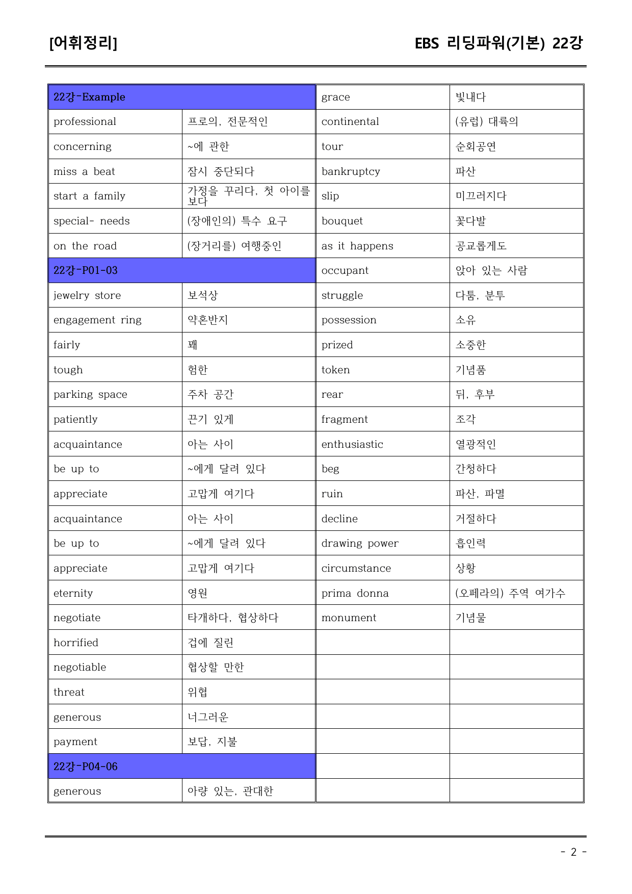 EBS리딩파워유형편(기본) 22강 어휘+워크북+기본변형_preview_undefined