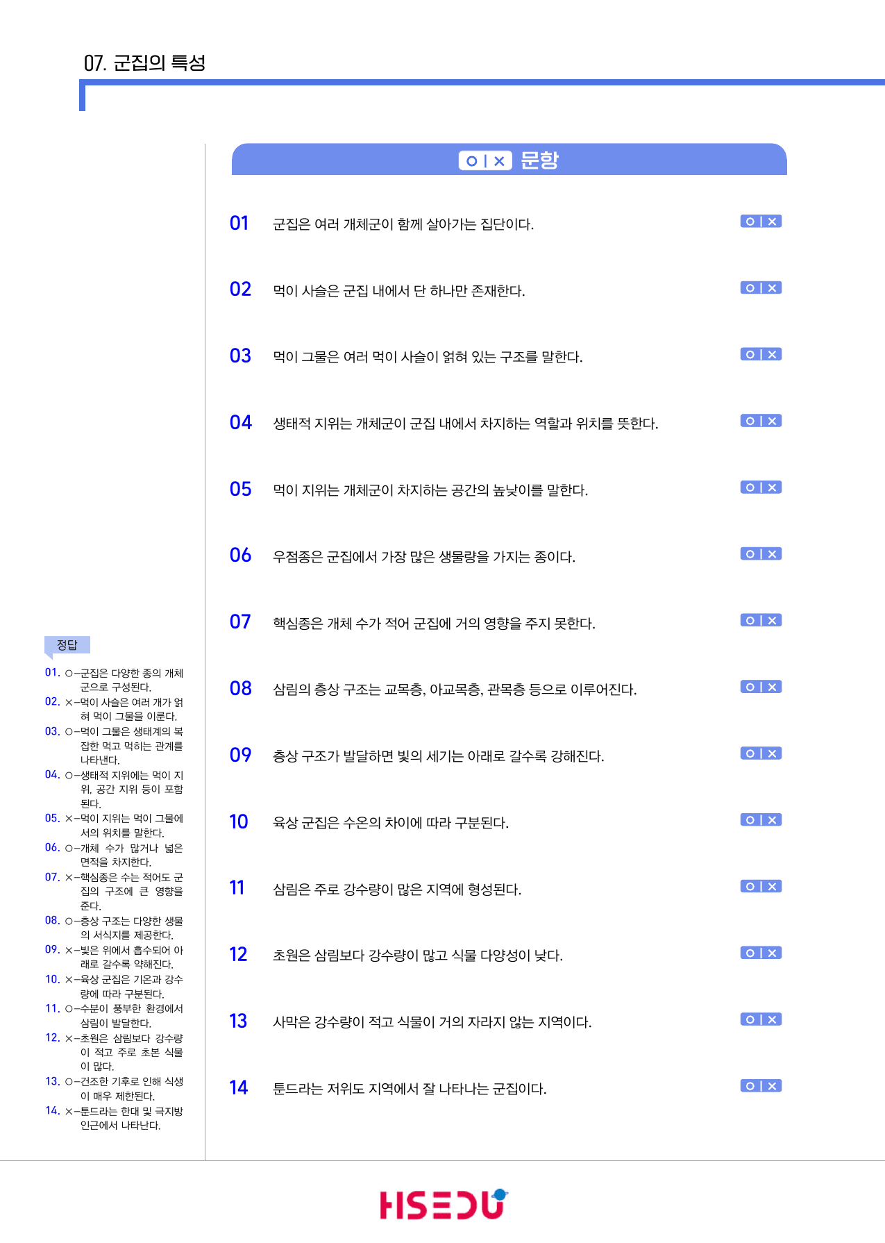 22개정 생명과학 1-7 군집의 특성_preview_undefined