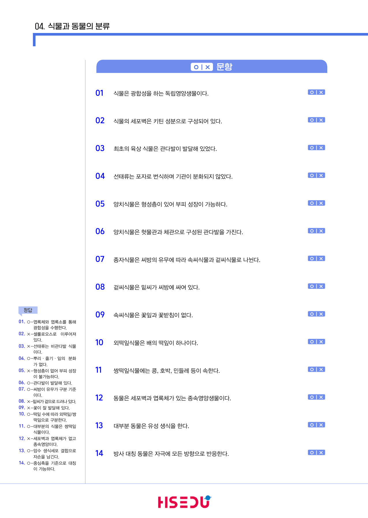 22개정 생명과학 3-4 식물과 동물의 분류_preview_undefined