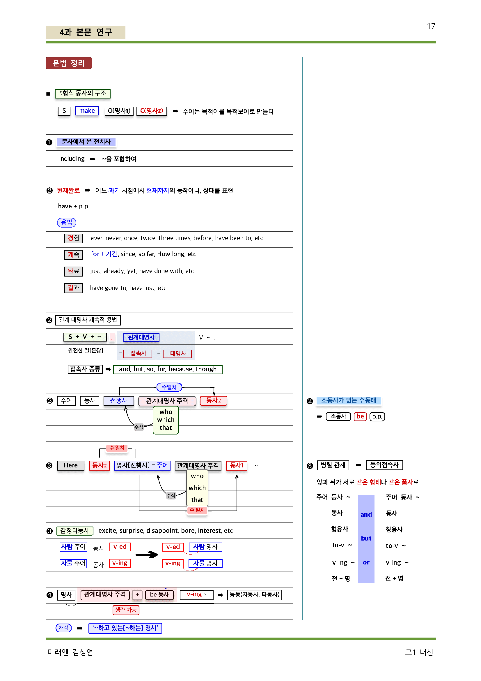 공통영어 미래엔 김성연 4단원 워크북 by 서정명_promotion