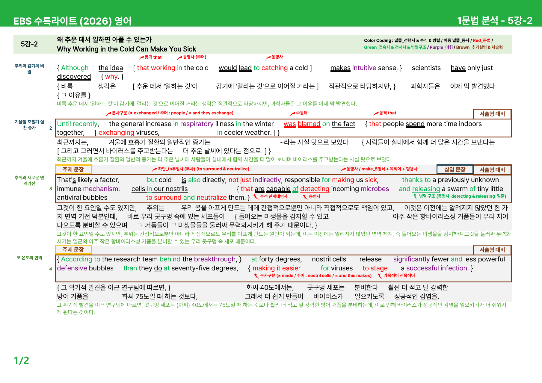 수능특강 Light 영어 (2026) 5~9강 - 본문분석_preview_undefined