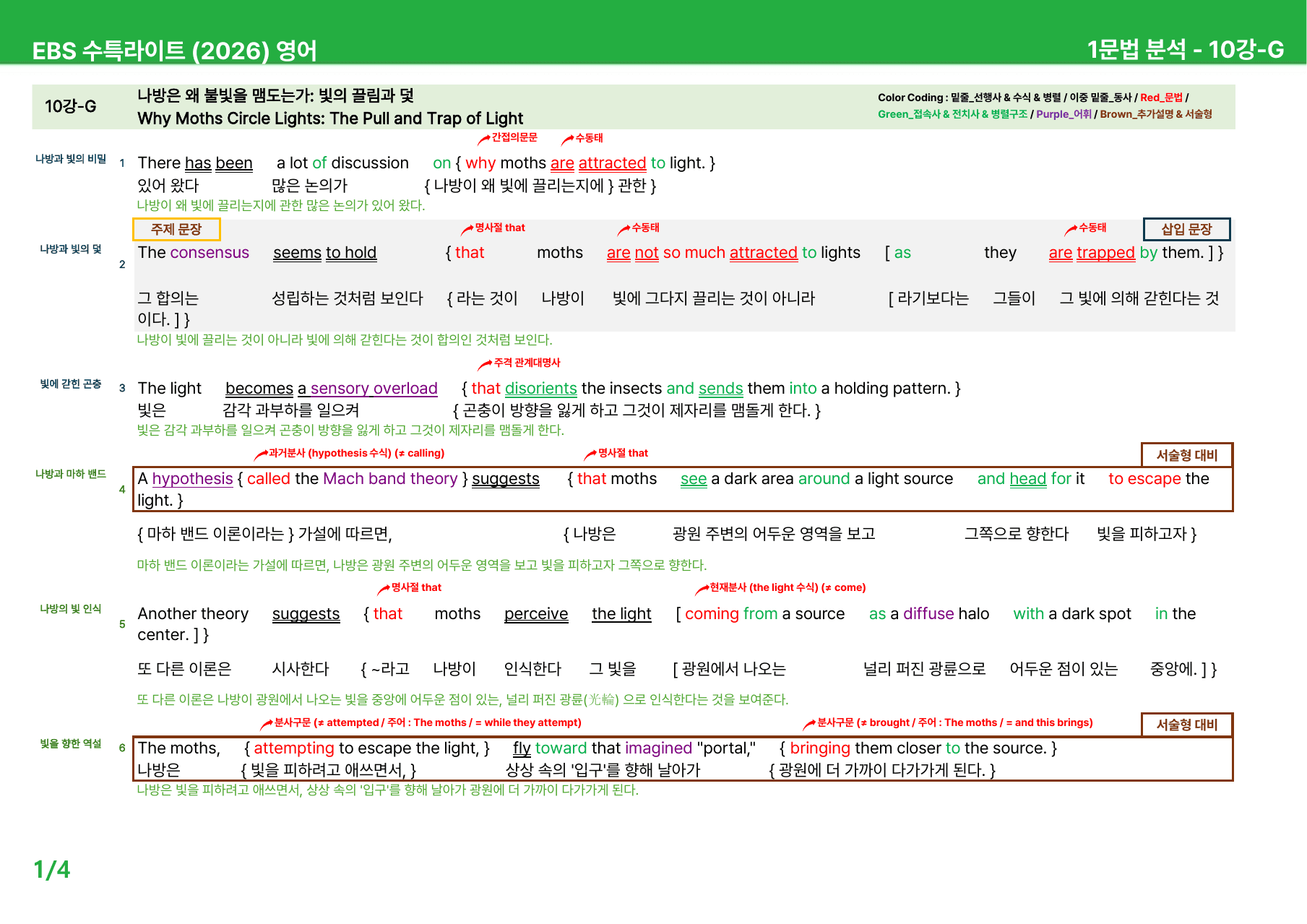 수능특강 Light 영어 (2026) 10~12강 - 본문분석_preview_undefined