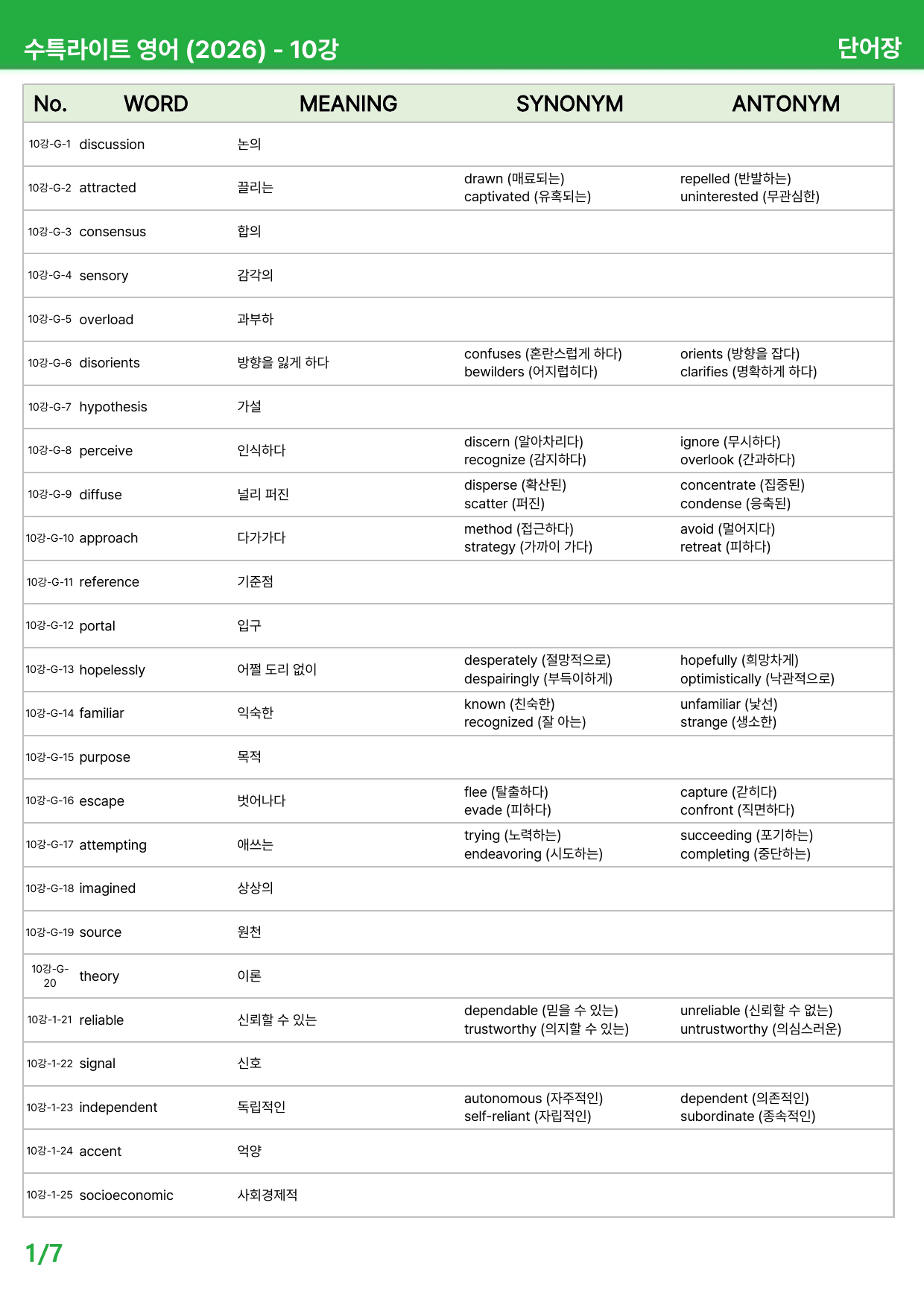 수능특강 Light 영어 (2026) 10~12강 - 본문분석_preview_undefined